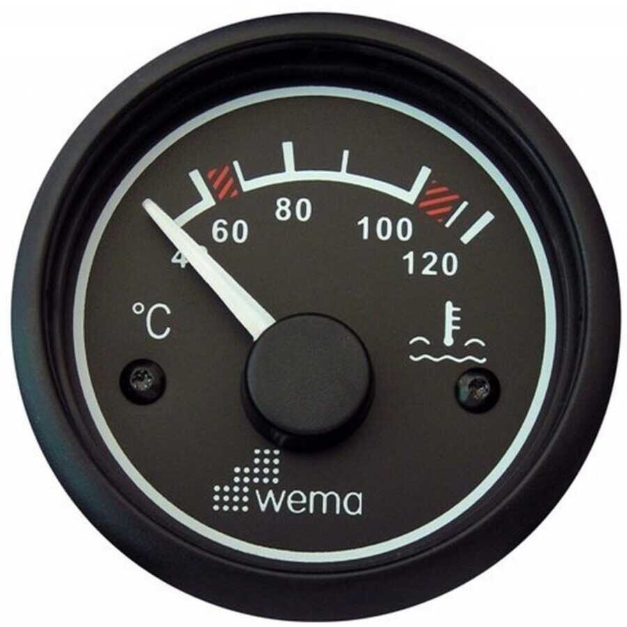 Wema Hararet Göstergesi