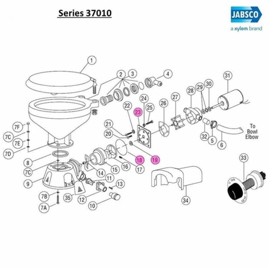 Jabsco 37018-0000 Wearplate Kit Düz Motorlu Tip