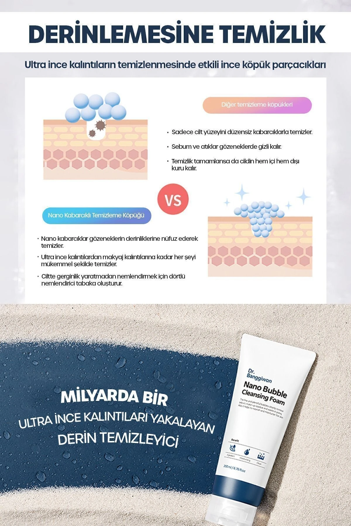 Nano Bubble Kabarcık Yüz Temizleme Köpüğü Nano Bubble Cleansing Foam 200 ml