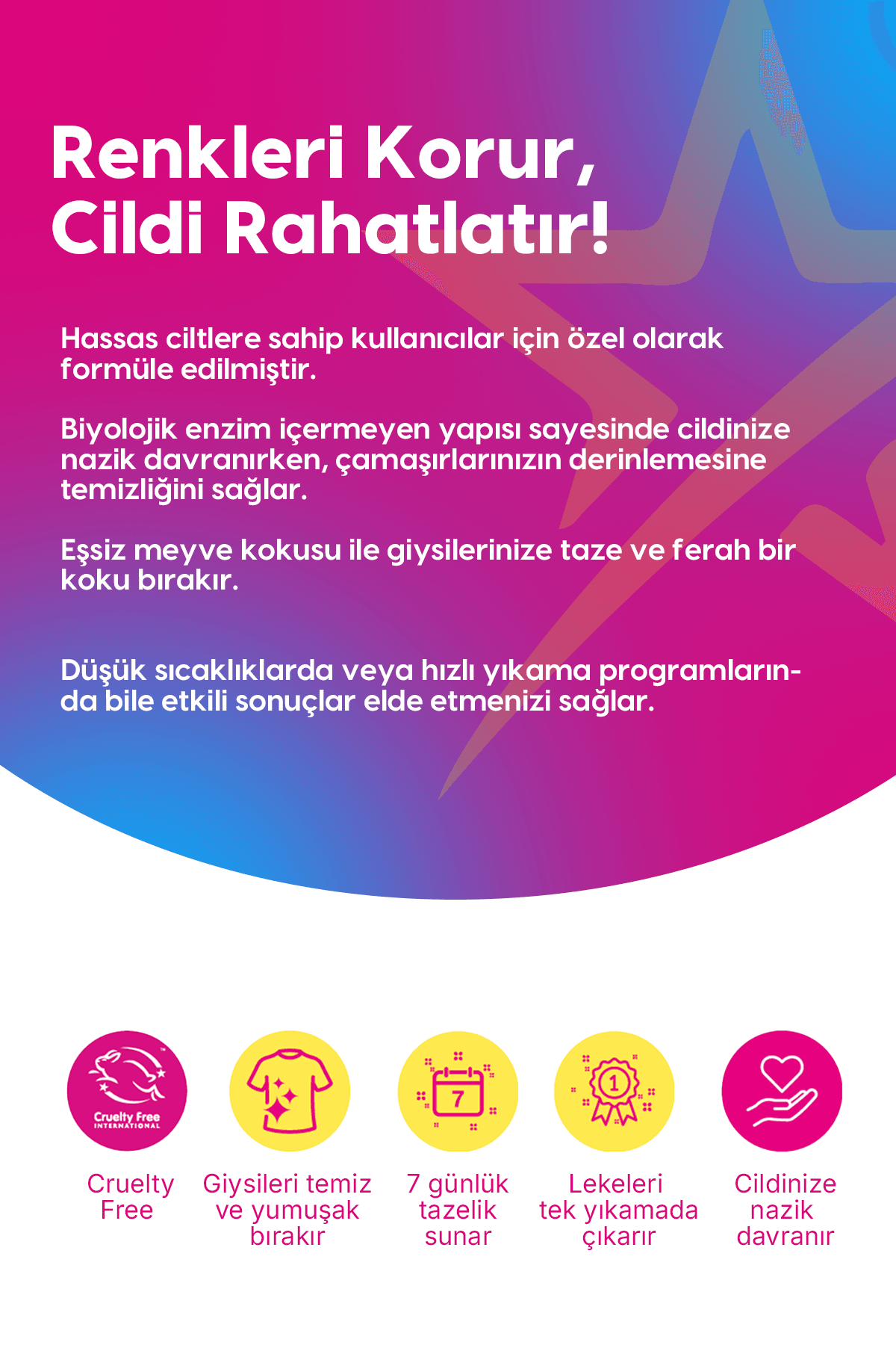 Mucizevi Non Bio Çamaşır Yıkama Jeli 900ml