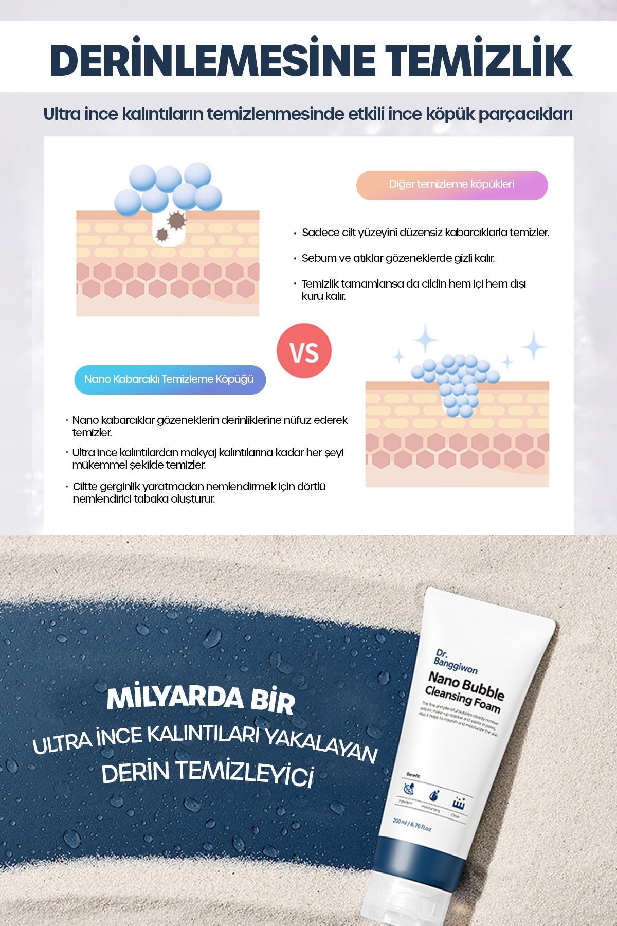 Nano Bubble Kabarcık Yüz Temizleme Köpüğü Nano Bubble Cleansing Foam 3x200 Ml