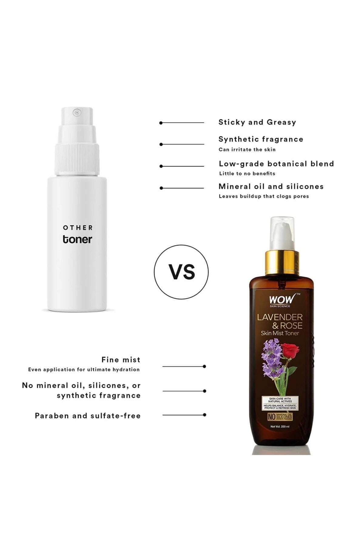 Mist Tonik Lavanta -gül Özü %0 Alkol %99 Doğal Içerik- 200ml