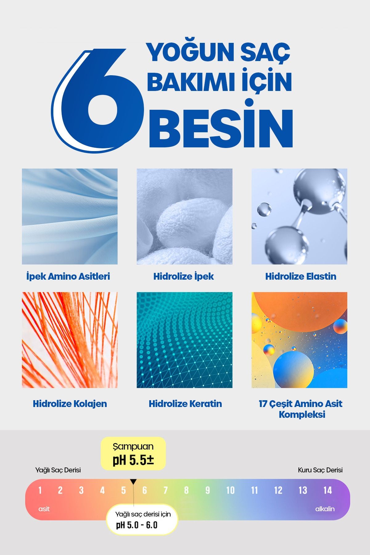 Lab Dökülme Karşıtı Bakım Şampuanı Saç Uzamasını Destekleyen 17 Tip Amino Asit 3x1000 Ml