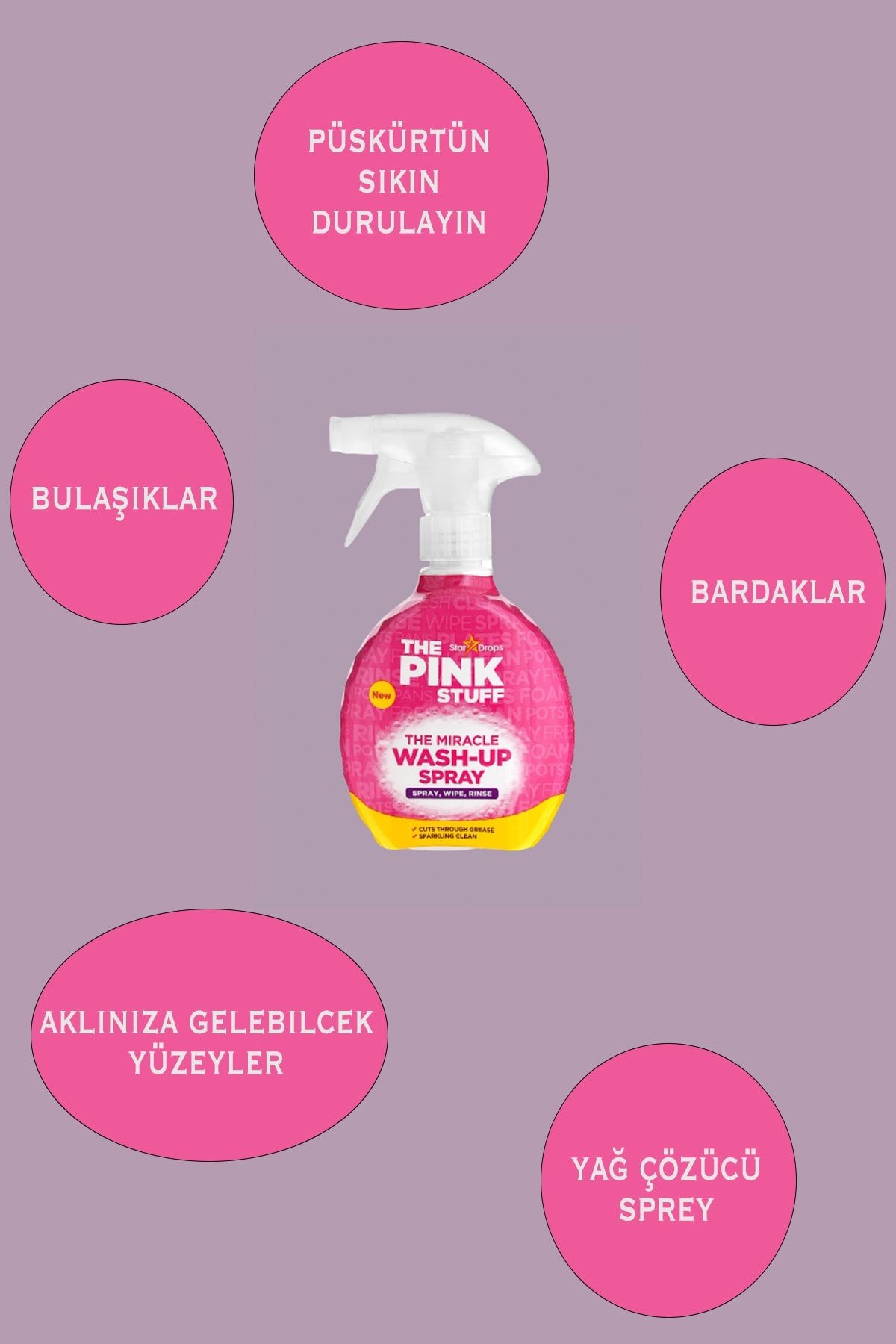 Wash-up Bulaşık Ve Yağ Çözücü Sprey