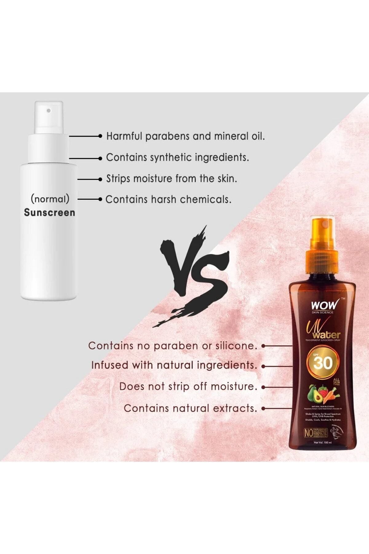Güneş Koruyucu Sprey-şeffaf-spf30 Doğal Içerikli Uva/uvb Koruma-makyaj Üstü Kullanıma Uygundur.100ml