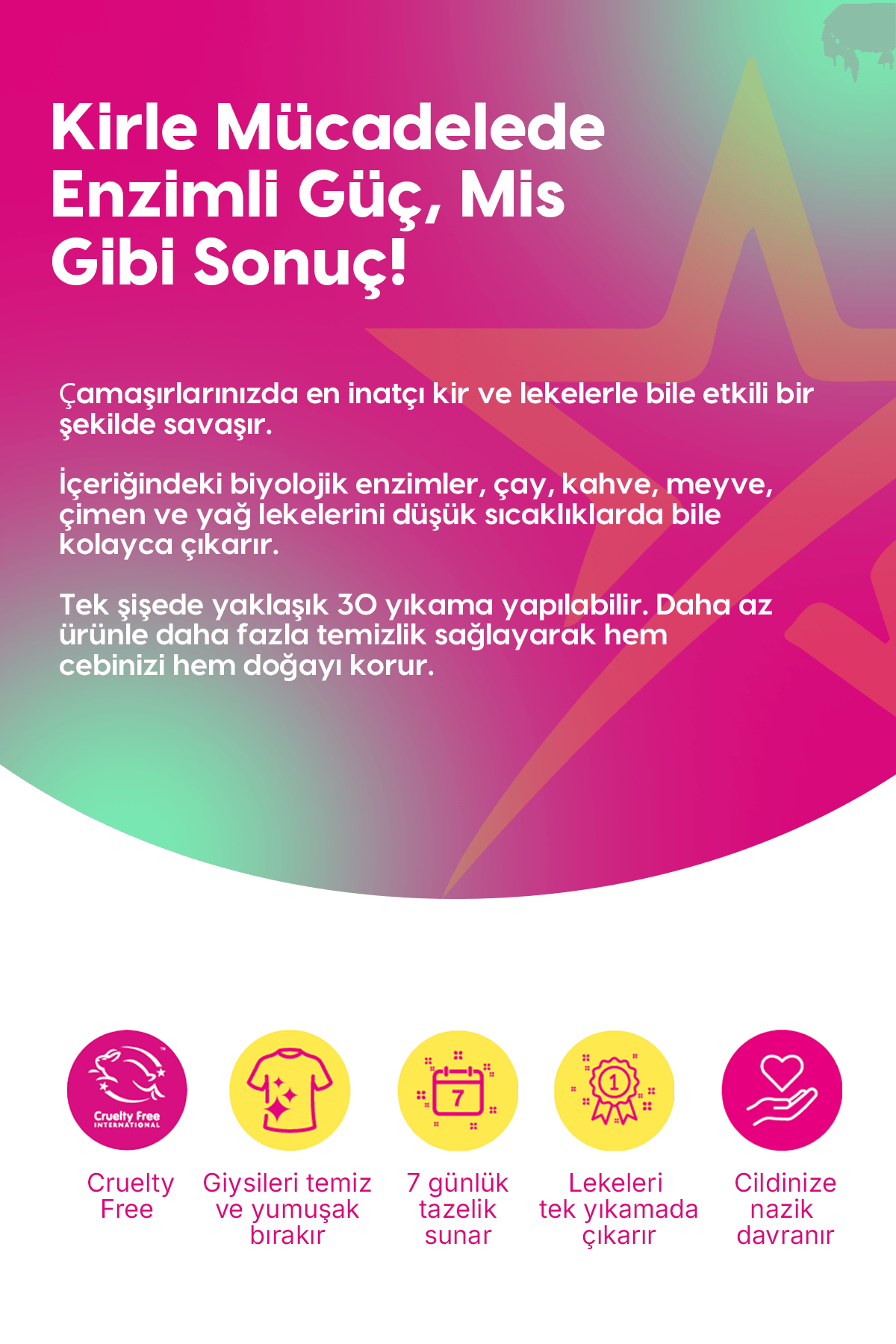 Mucizevi Bio Çamaşır Yıkama Jeli 900ml