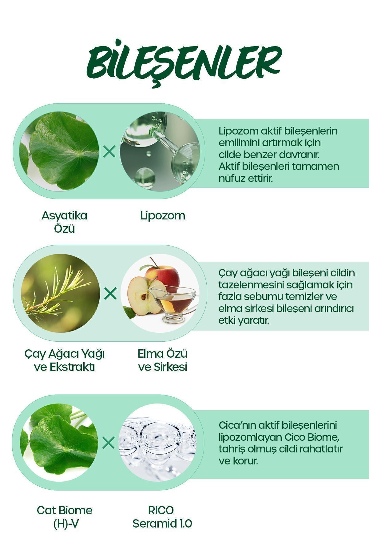 Cicamide Yüz Temizleme Köpüğü Cicamide Cleanser Foam 200 ml