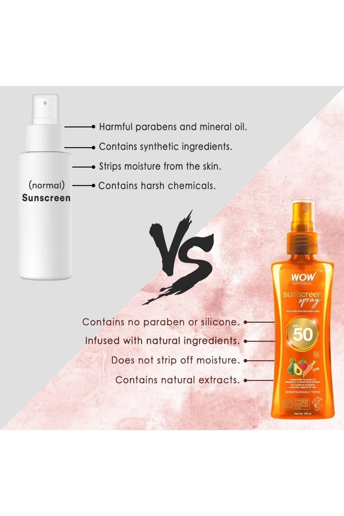 Güneş Koruyucu Sprey Spf 50-doğal Içerikli-su Bazlı, Makyaj Altı Kullanıma Uygundur Su Geçirmez100ml