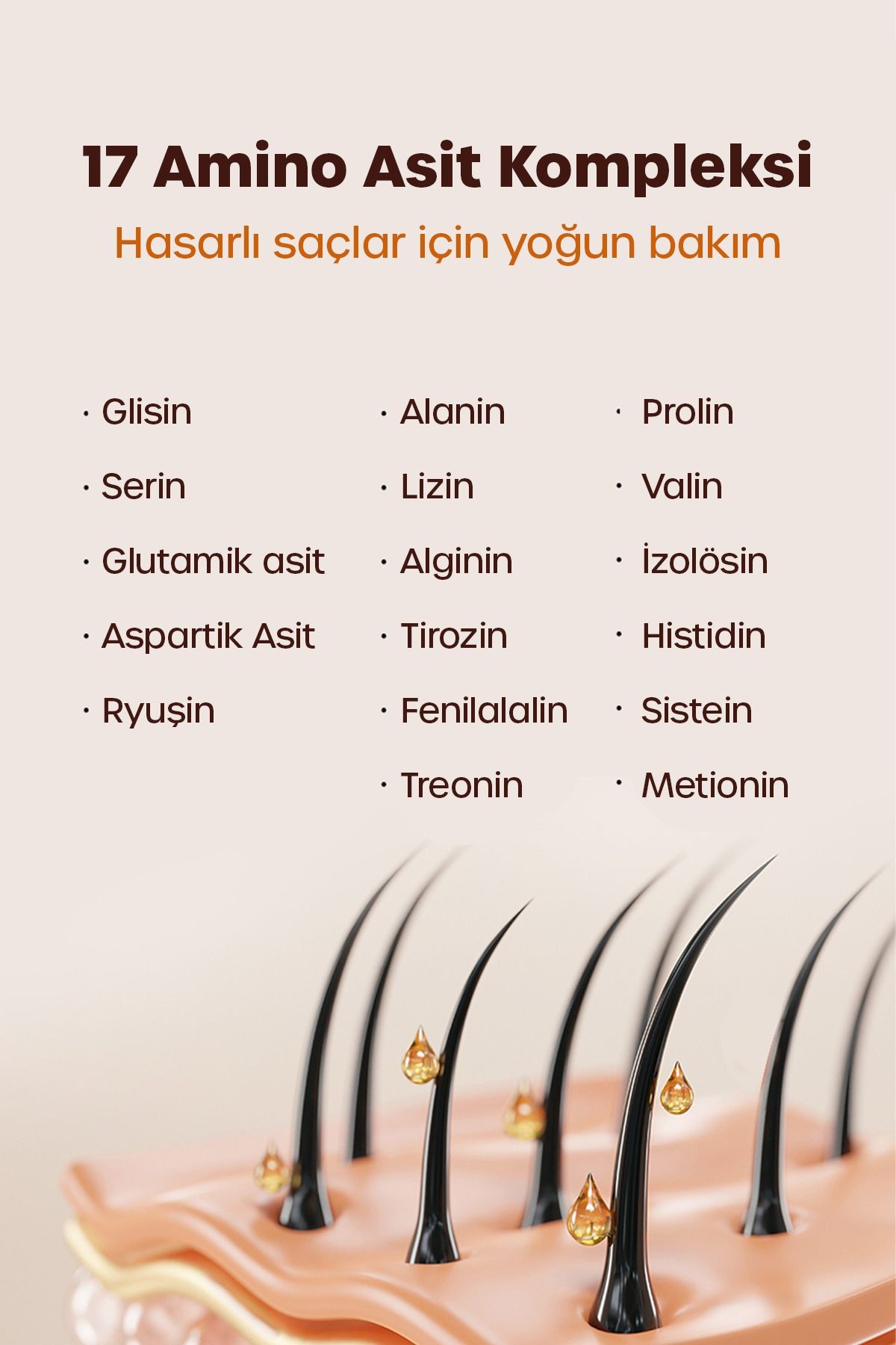 Yeniden Yapılandırıcı, Saf Ampül Treatment, Yoğun Hasarlı, Kırılgan Saçlar İçin 200 Ml