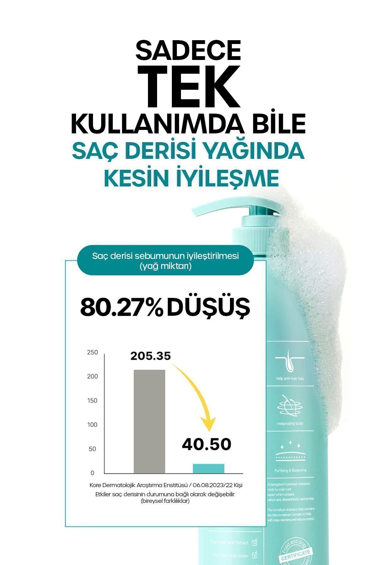 Yağlı Saçlar Için Sebum Dengeleyici Şampuanı No Sebum Shampoo 1000 ml