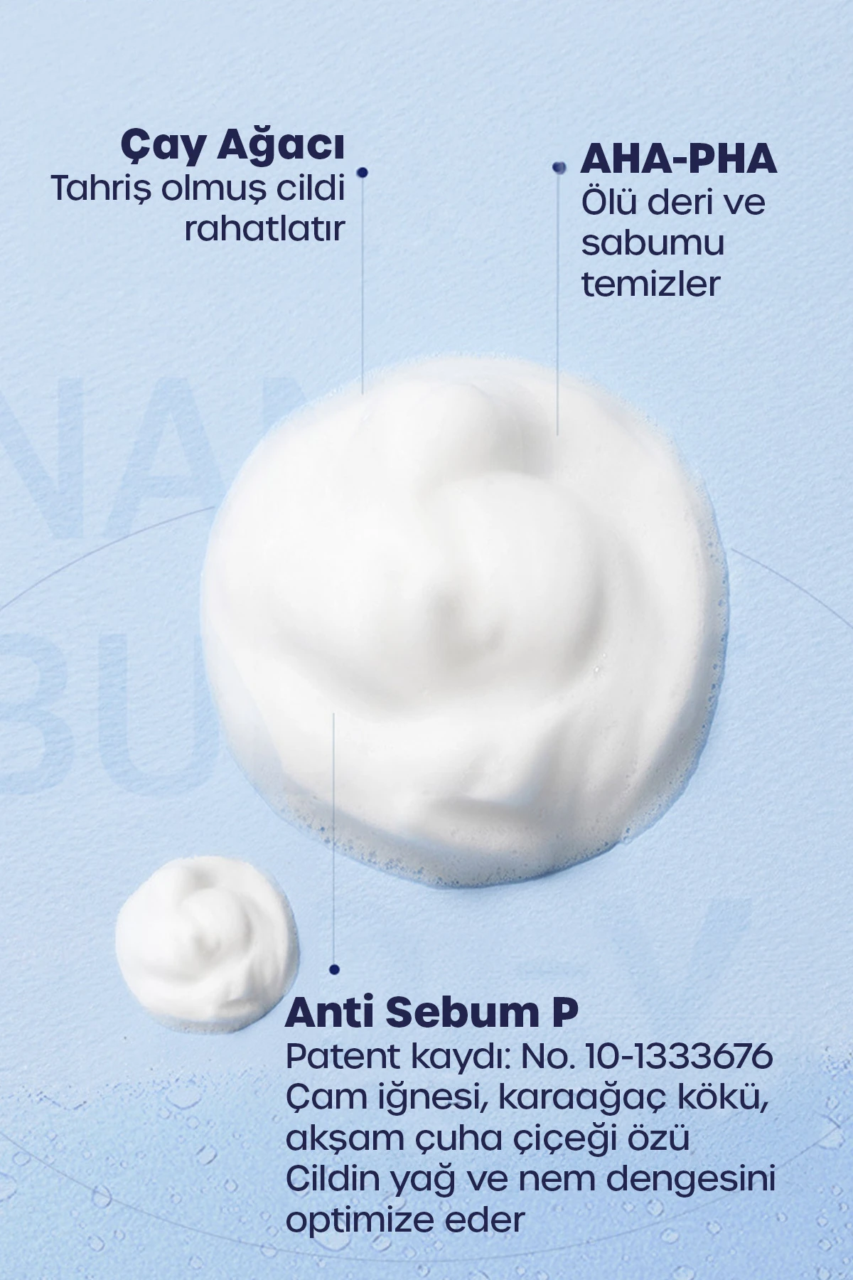 Gözenek Arındırıcı, Derinlemesine Temizlik Ve Ferahlatıcı Etki Kabarcık Yüz Temizleme Köpüğü 500 Ml