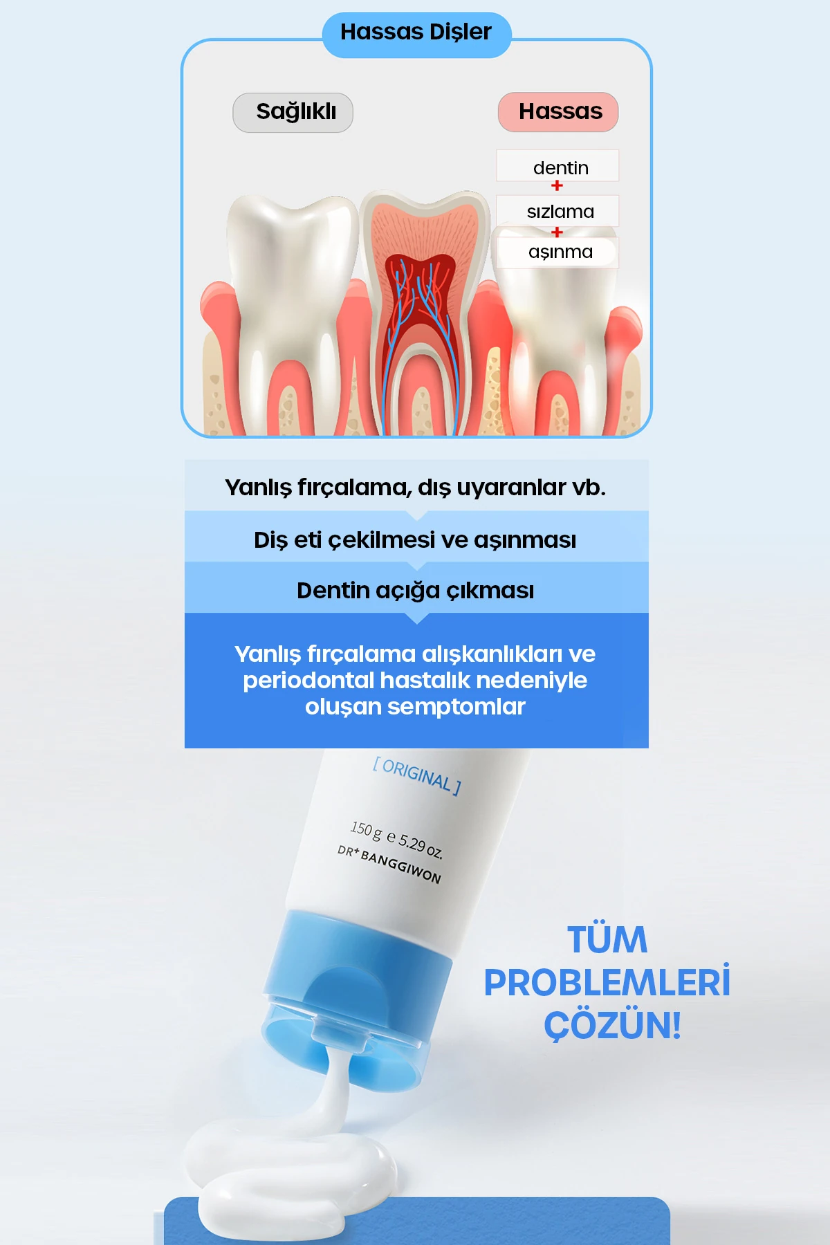 Sensidental Original Diş Macunu, Beyazlatıcı, Biberiye, Yeşil Çay, Peppermint Toothpaste 150 Gr