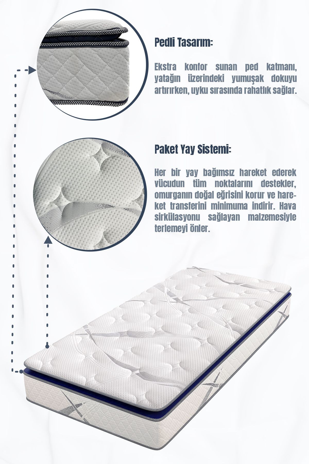 Aqualis - Çift Kişilik - Pedli Paket Yaylı Yatak - AKS Viva