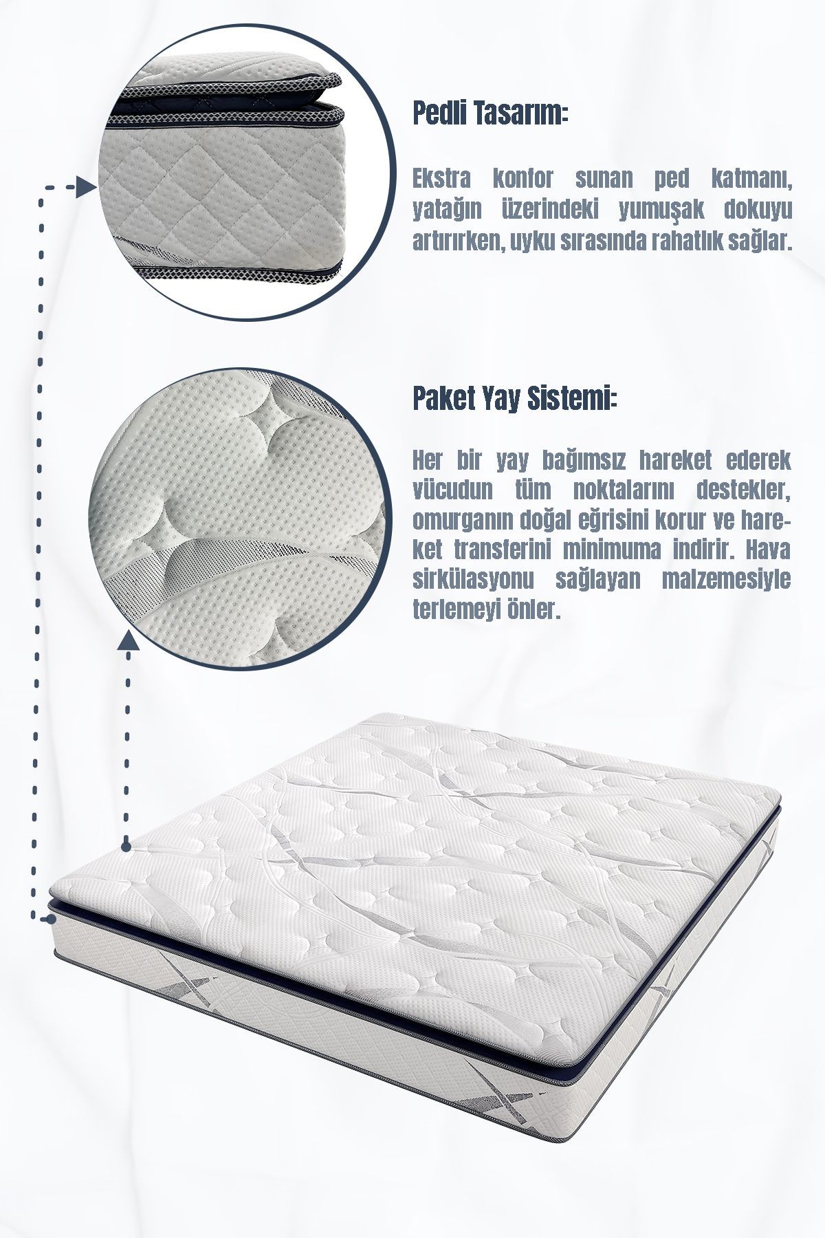 Aqualis - Çift Kişilik - Pedli Paket Yaylı Yatak - AKS Viva