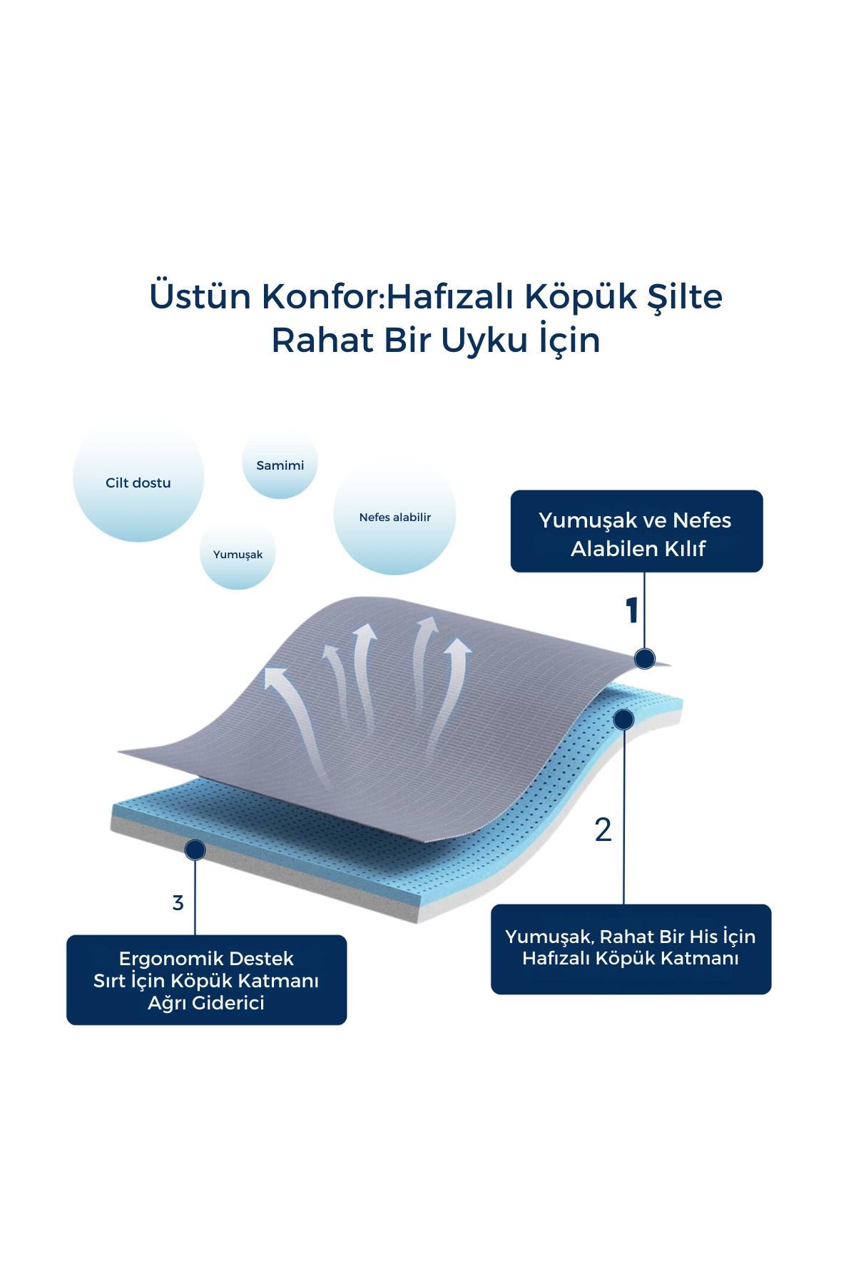 İnova - Tek Kişilik - Katlanır Metal Karyolla - AKS Viva