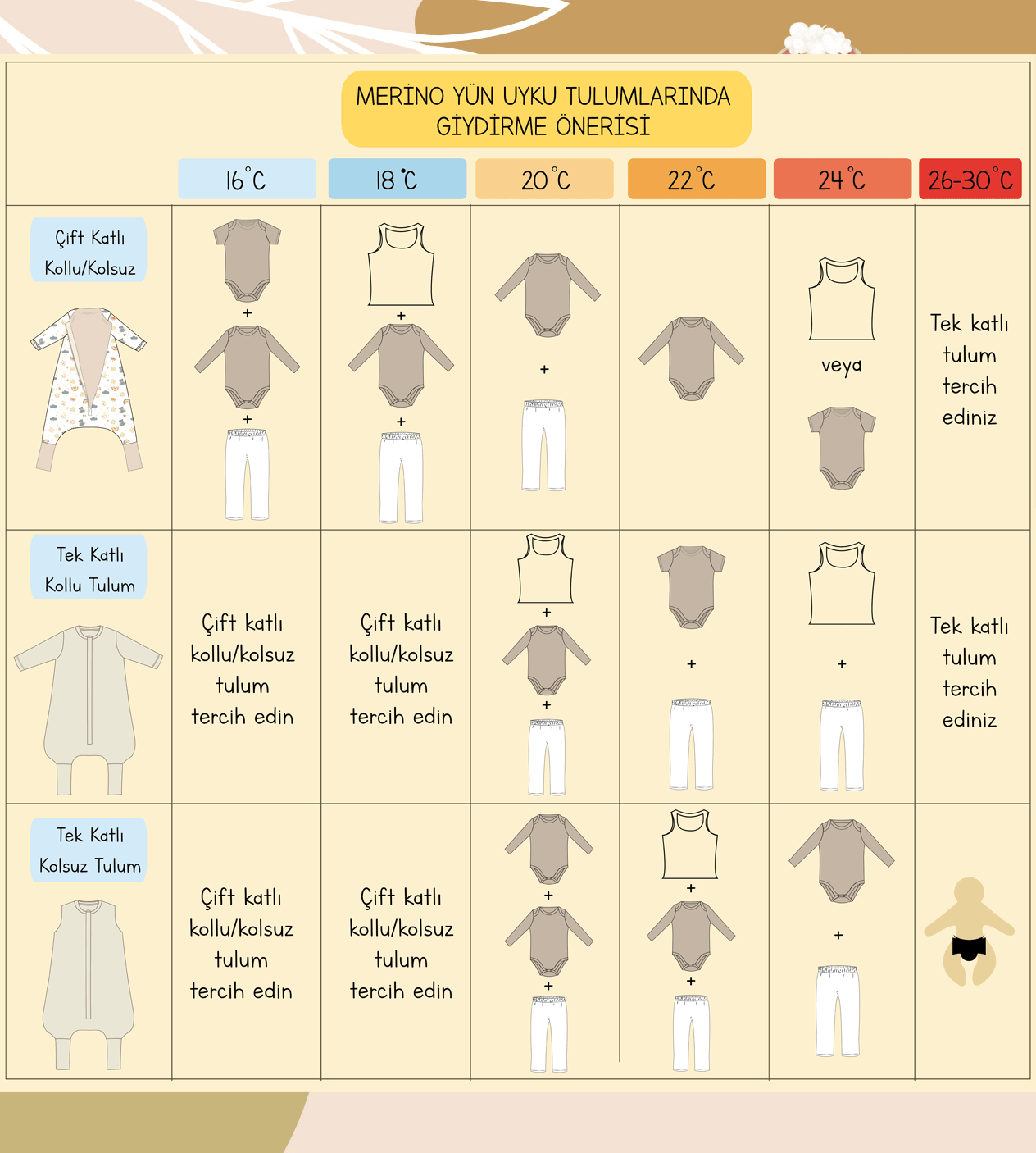 Merino Yün Safari Temalı Çift Katlı Uzun Kollu Çocuk Uyku Tulumu