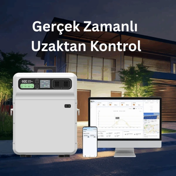 SH4000 Taşınabilir Elektrik Güç Kaynağı – 5.1 kWh Ultra Kapasite, Kablosuz Şarj, MPPT, BMS, Çoklu Koruma