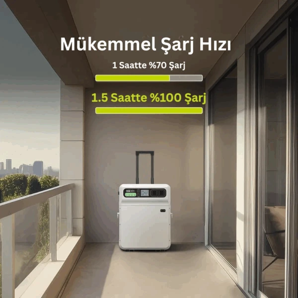 SH4000 Taşınabilir Elektrik Güç Kaynağı – 5.1 kWh Ultra Kapasite, Kablosuz Şarj, MPPT, BMS, Çoklu Koruma