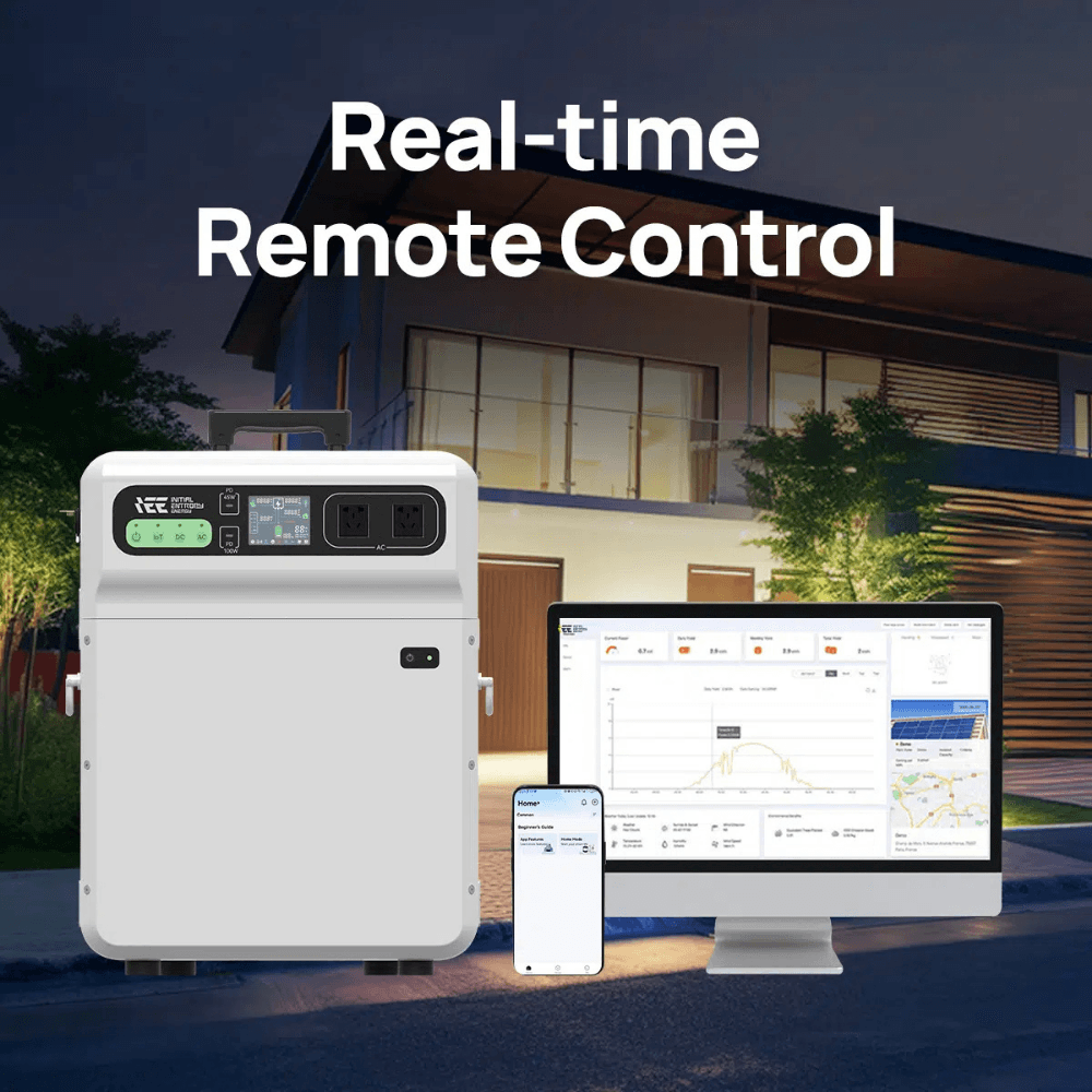 SH4000 Taşınabilir Elektrik Güç Kaynağı – 5.1 kWh Ultra Kapasite, Kablosuz Şarj, MPPT, BMS, Çoklu Koruma