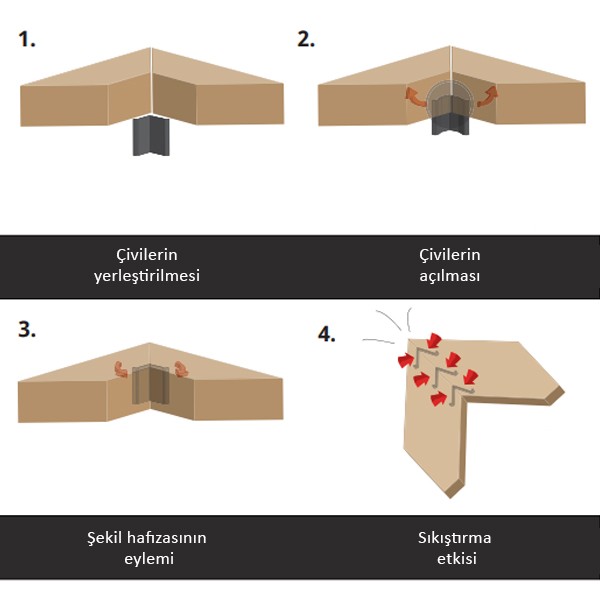 Cassese Kartuşlu Agraf 6'lı Paket