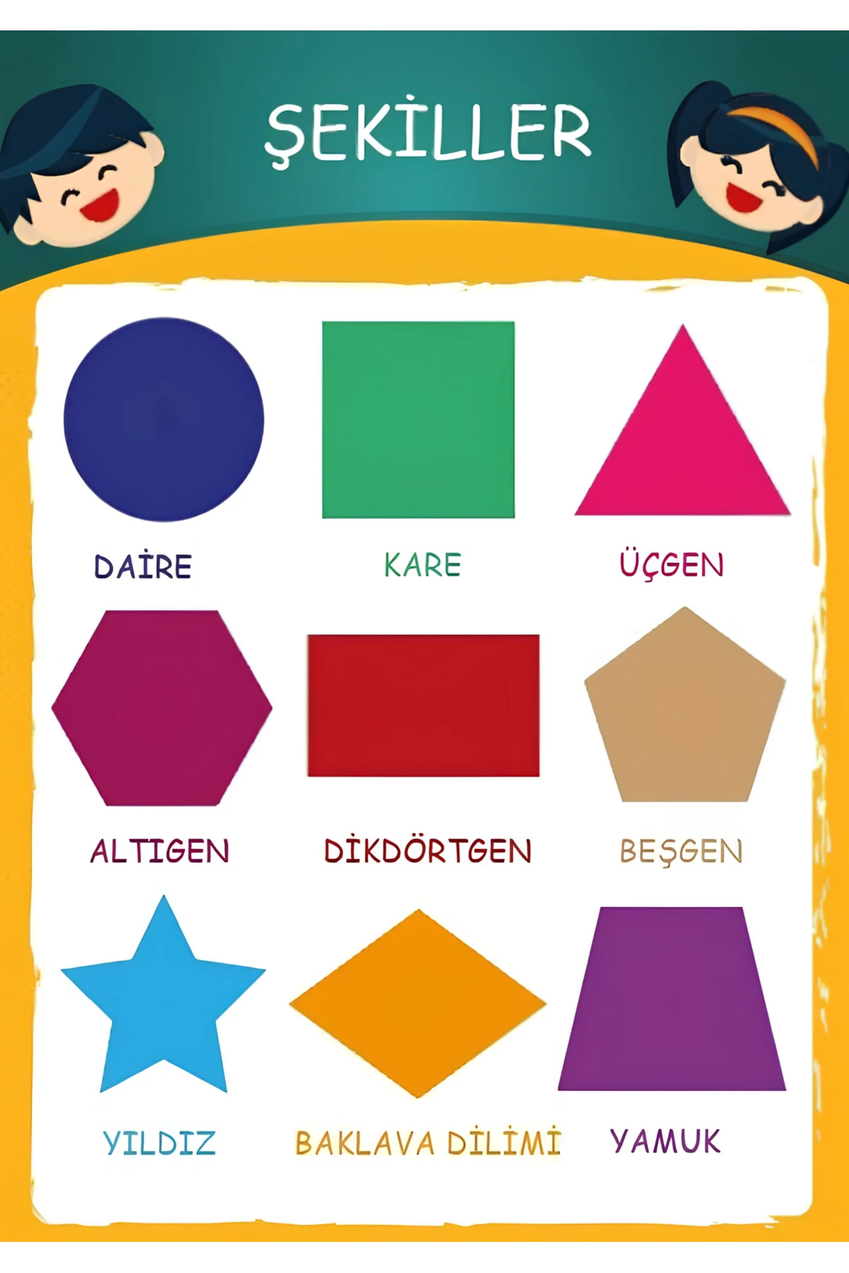 ŞEKİLLERİ ÖĞRENİYORUM 50 X 70 (VİNİL BRANDA) DİJİTAL BASKI