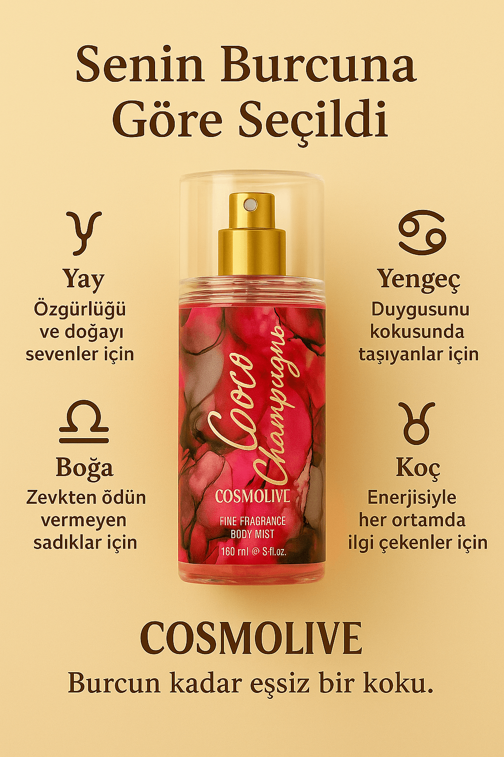 Vücut Spreyi Body Mist | Coconut Passion | Coco Champagne | Seyahat Boy | Kadın | Işıltılı