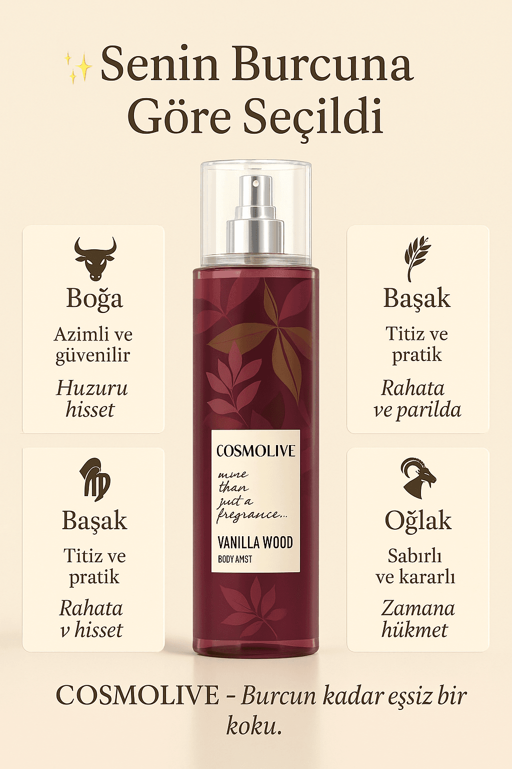 Vücut Spreyi Body Mist Vanilla Wood Kadın Işıltılı Nemlendirici 250 ml