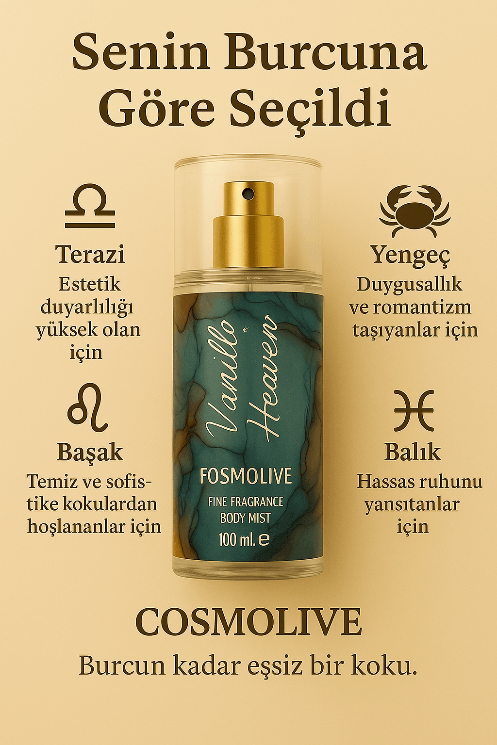 Vücut Spreyi Body Mist | Amber Romance | Vanilla Heaven | Seyahat Boy | Nemlendirici