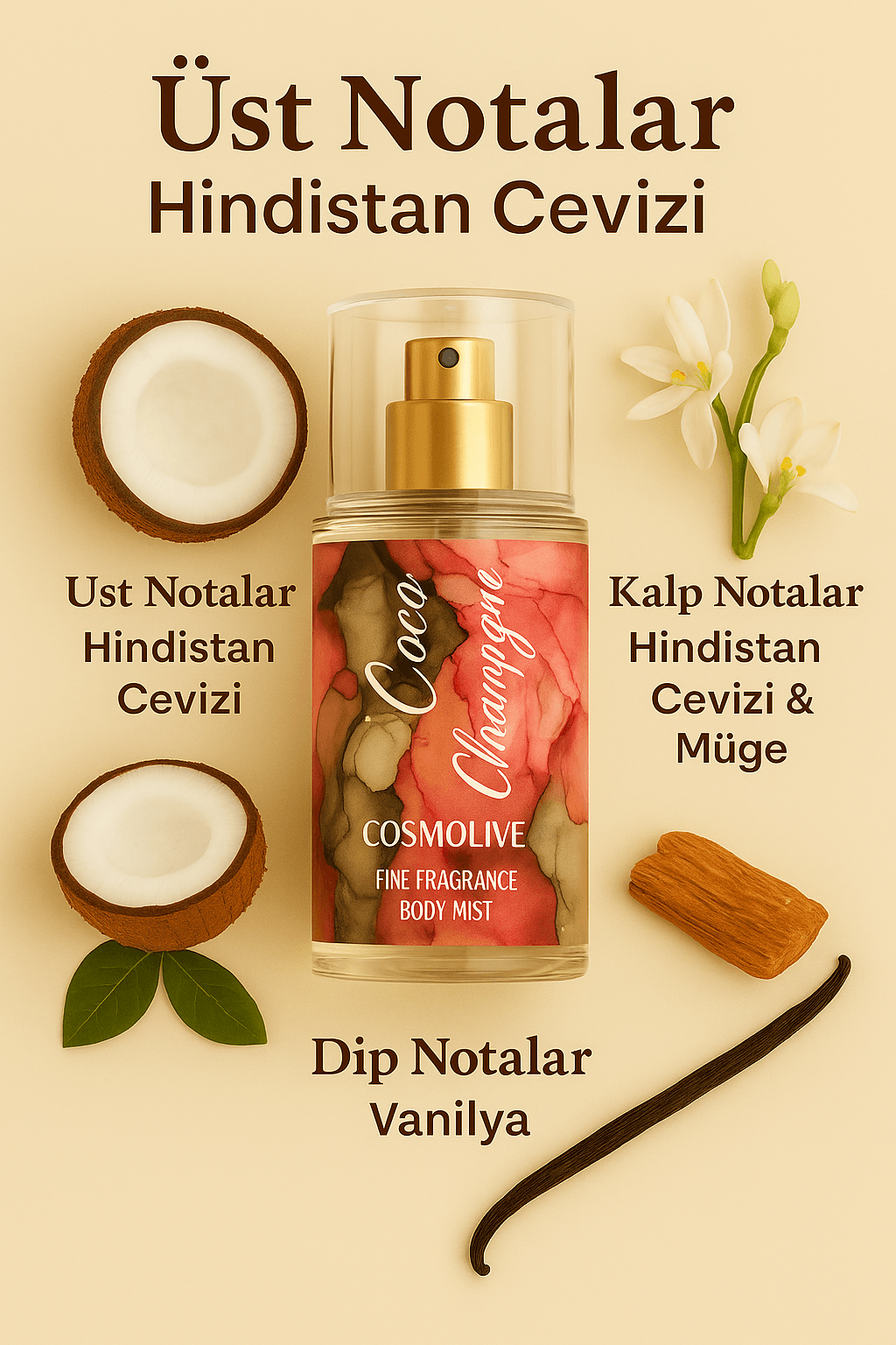 Vücut Spreyi Body Mist | Coconut Passion | Coco Champagne | Seyahat Boy | Kadın | Işıltılı