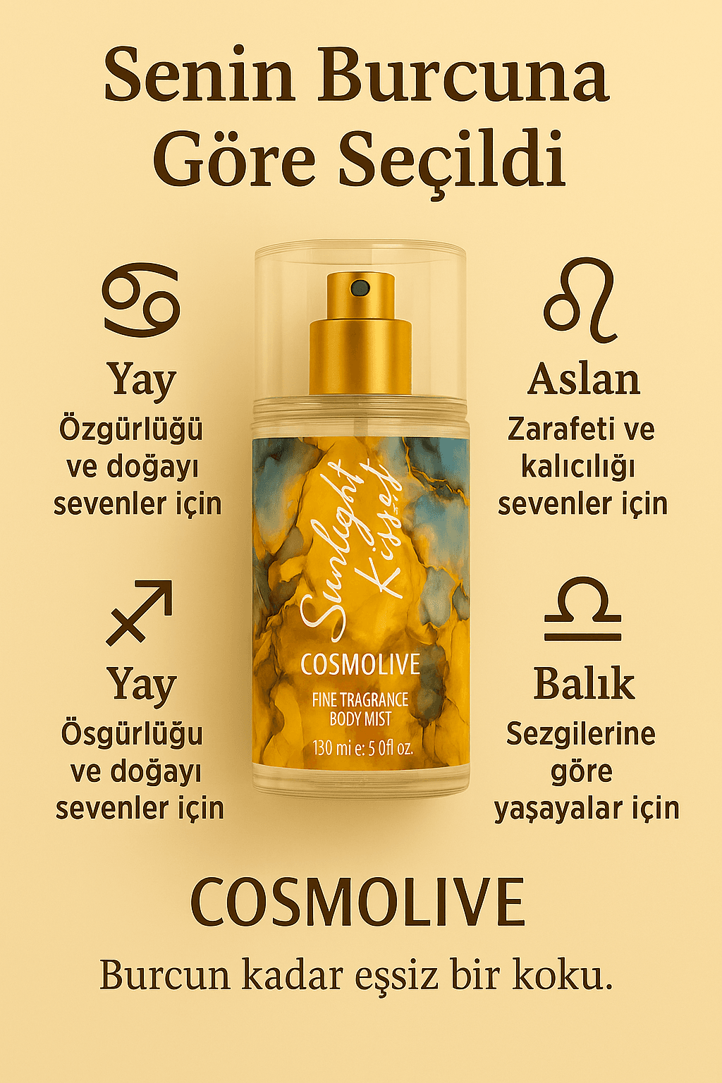 Seyahat Boy Body Mist | Eau Des Vahines | Sunlight Kisses | Kadın | Vücut Spreyi | 100 ml