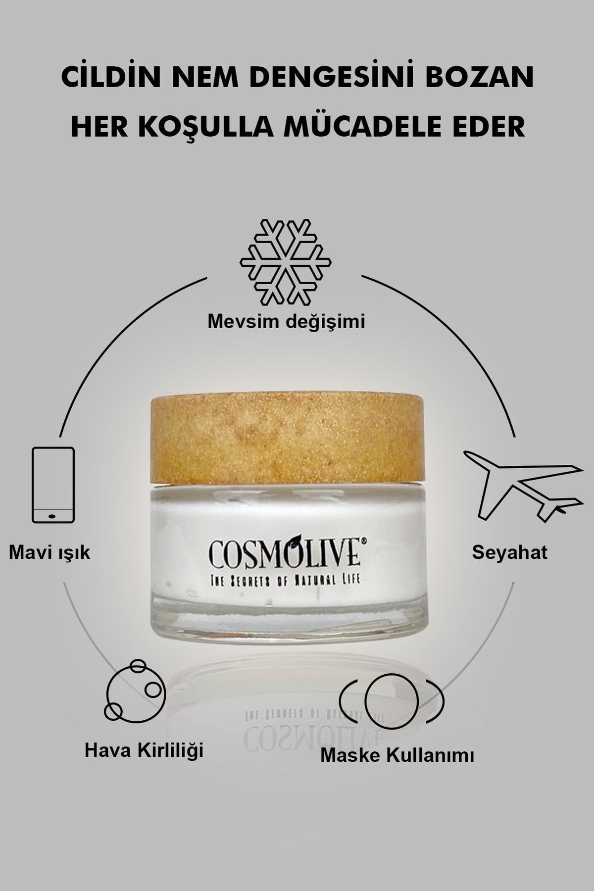 Olive-nıacınamide Yüz Kremi 50ml