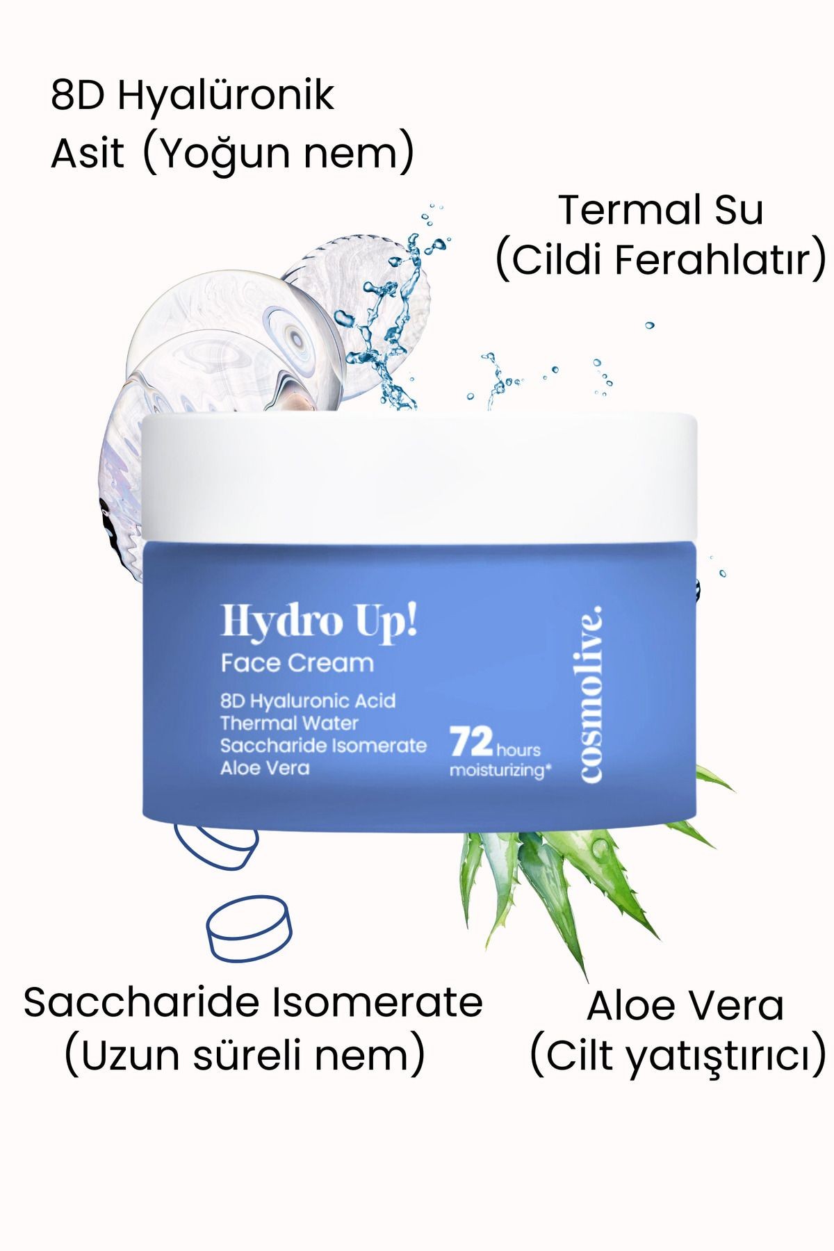 Yüz Kremi | 72 Saat Etkili Nemlendirici | 8d Hyaluronik Asit | Aloe Vera | Tüm Cilt Tipleri