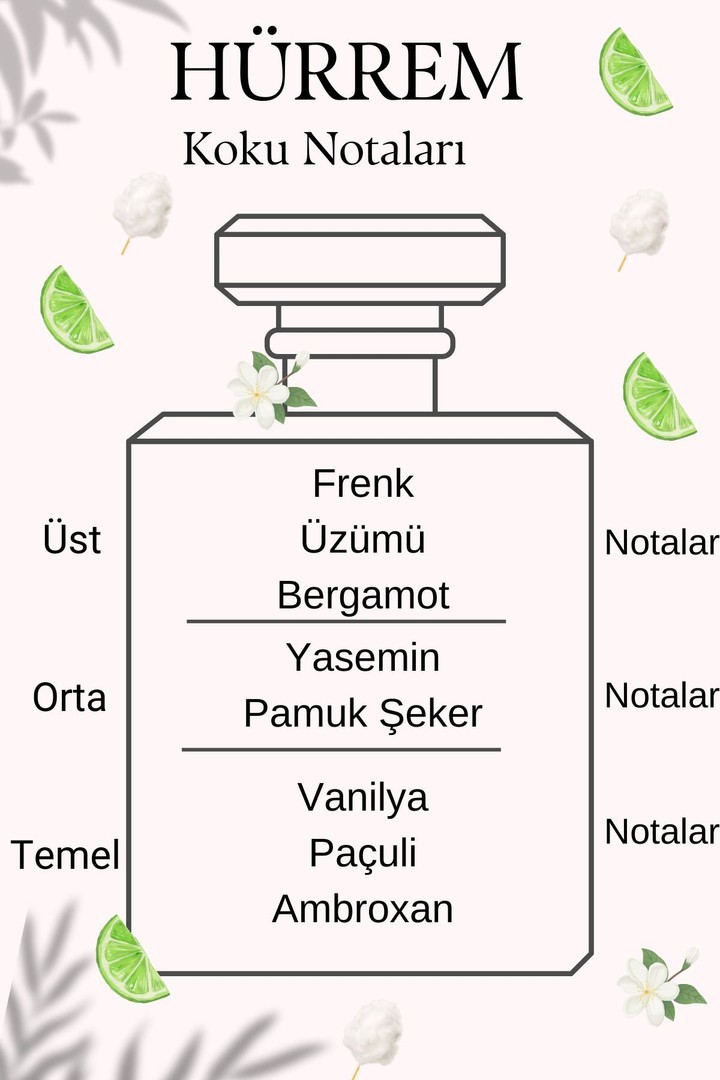 Arman Si Kalici Kadin Parfüm Yüksek Esans Ve Yayılım Saç Parfümü Afrodizyak Etkili Hürrem 100ml