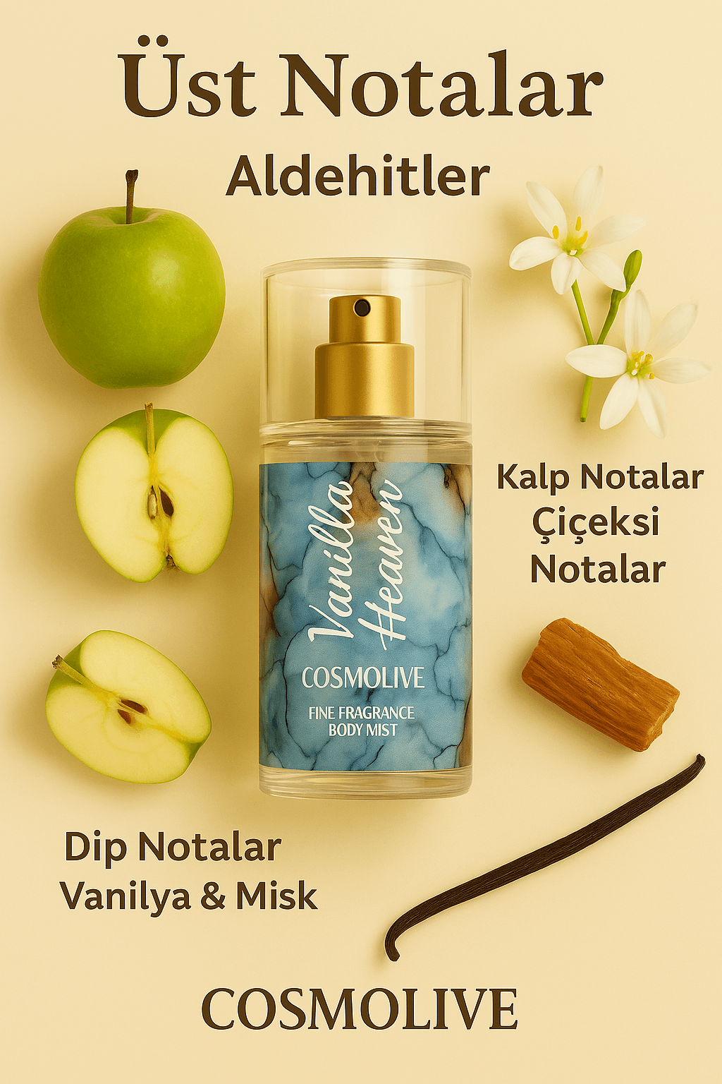 Vücut Spreyi Body Mist | Amber Romance | Vanilla Heaven | Seyahat Boy | Nemlendirici