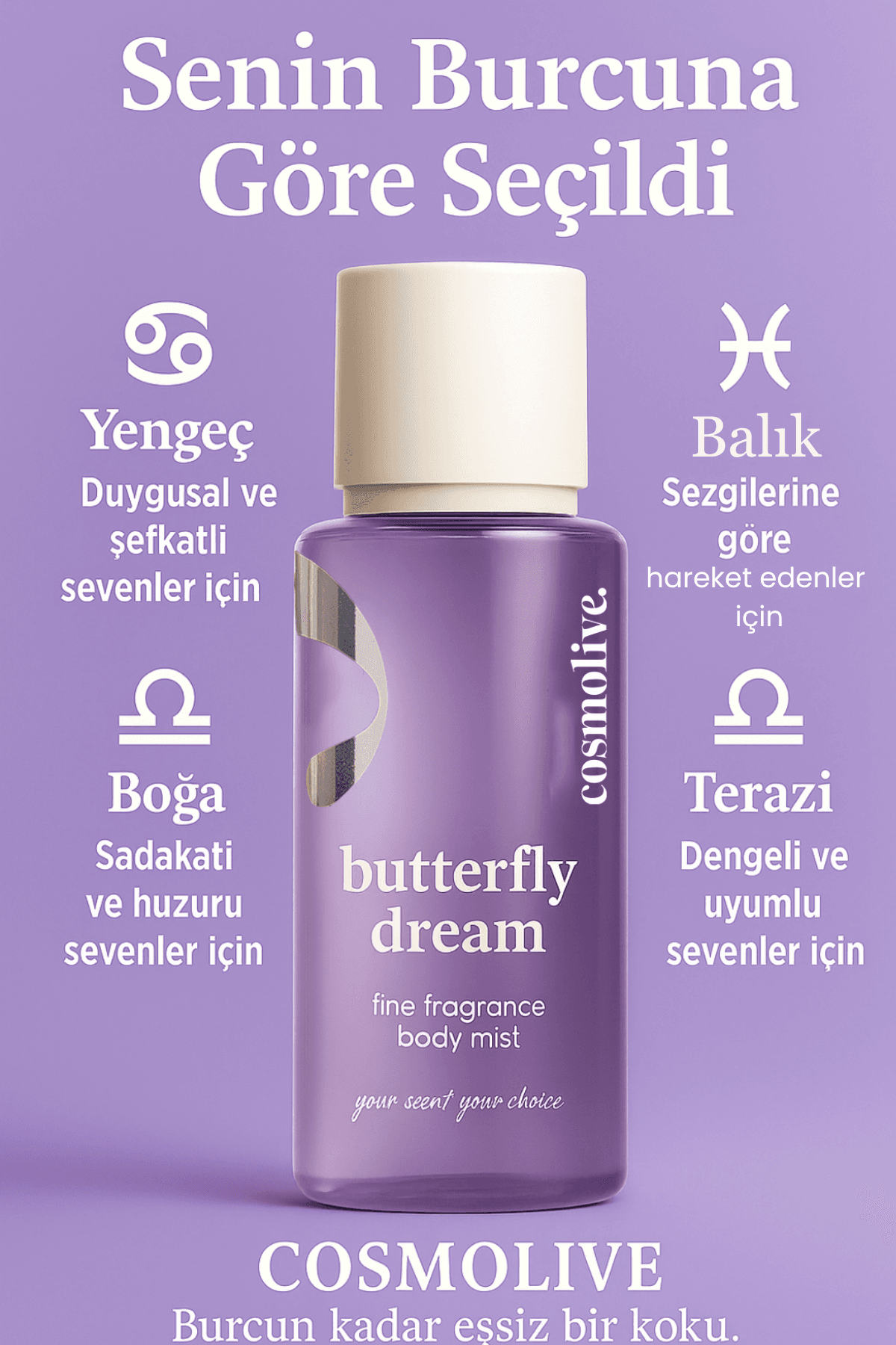 Vücut Spreyi Body Mist Butterfly Dream Işıltılı Nemlendirici Kadın 250 ml