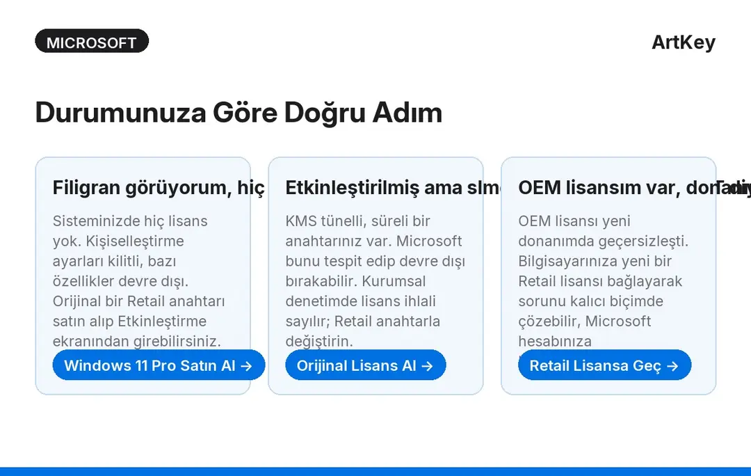 Windows lisansı geçersiz, KMS veya filigran durumunda izlenecek karar adımları