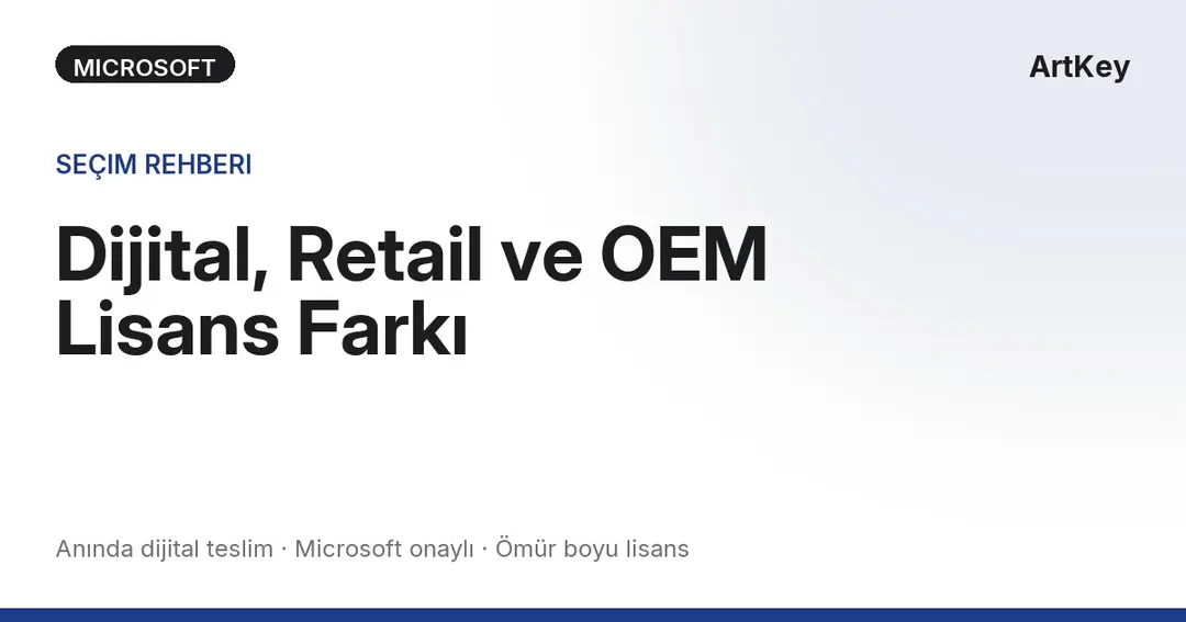 Dijital, Retail ve OEM Microsoft lisans farkı — hangi lisans türü hangi kullanıcıya uygun?