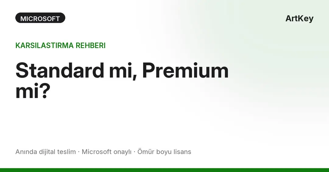 Microsoft 365 Business Standard ve Premium plan karsilastirmasi — ArtKey lisans rehberi