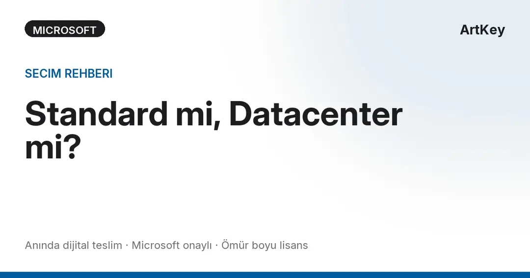 Windows Server Standard ve Datacenter sürüm karşılaştırması — doğru lisansı seçin