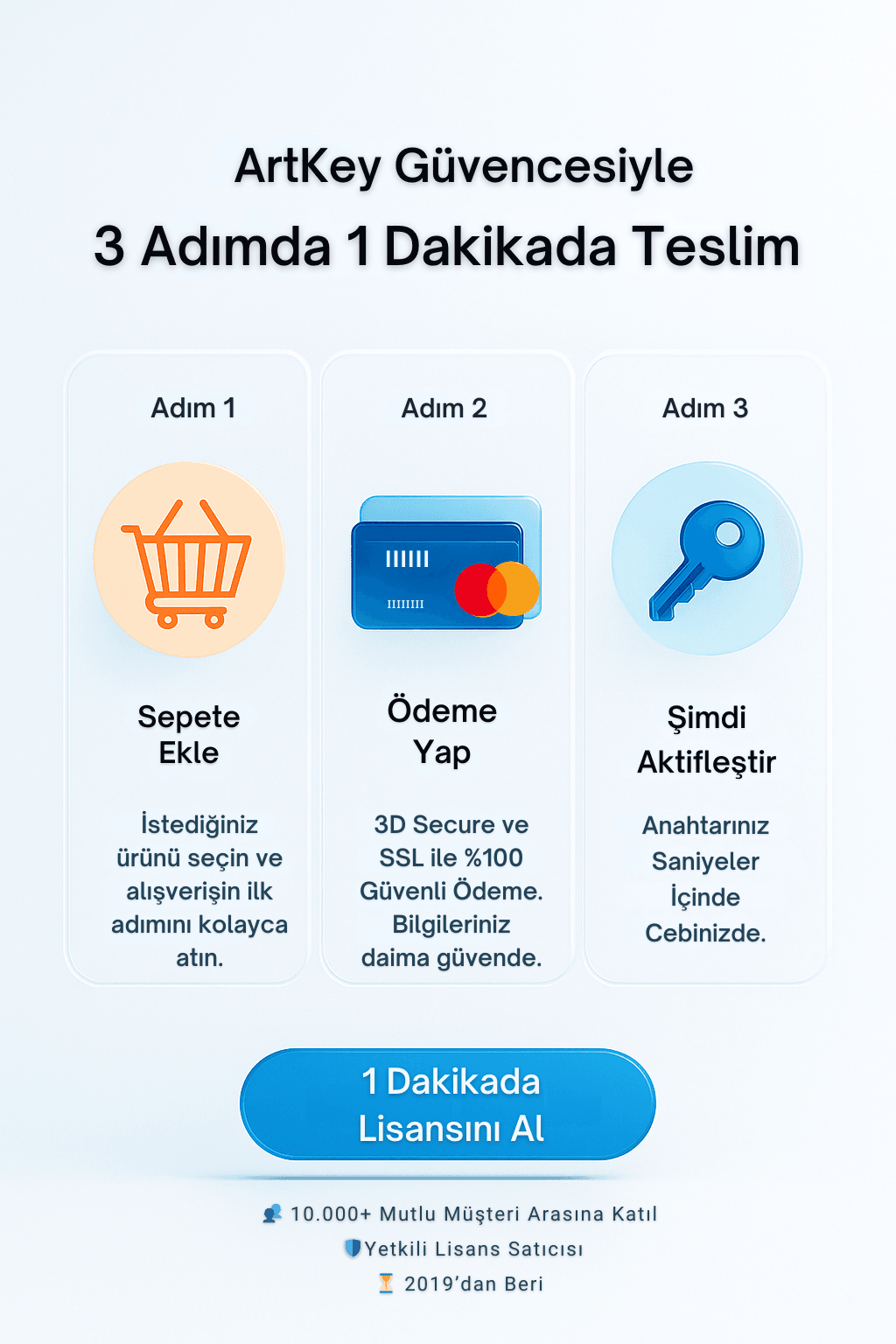 Microsoft Office 365 Lisans