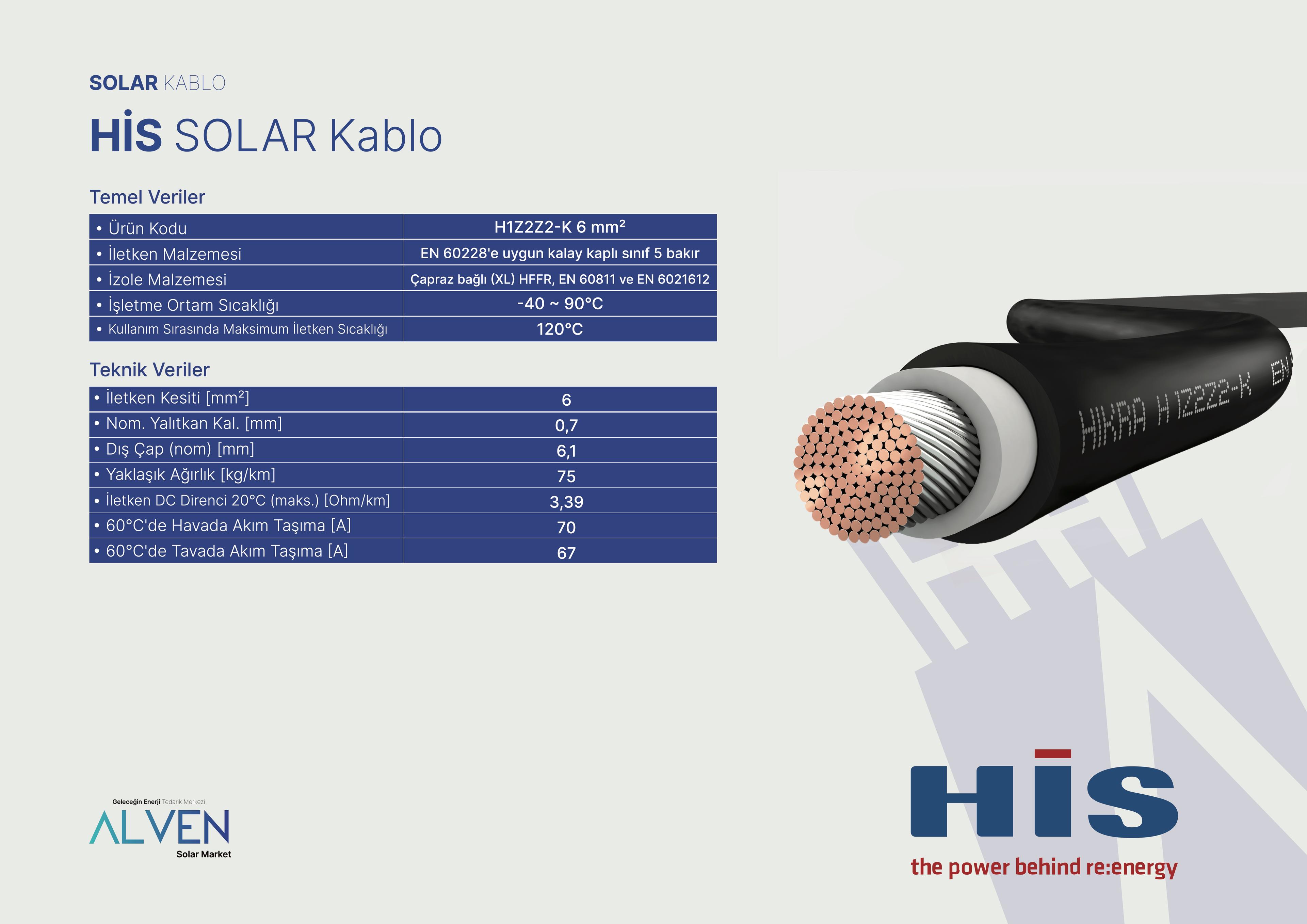 HİS SOLAR KABLO 6 mm²