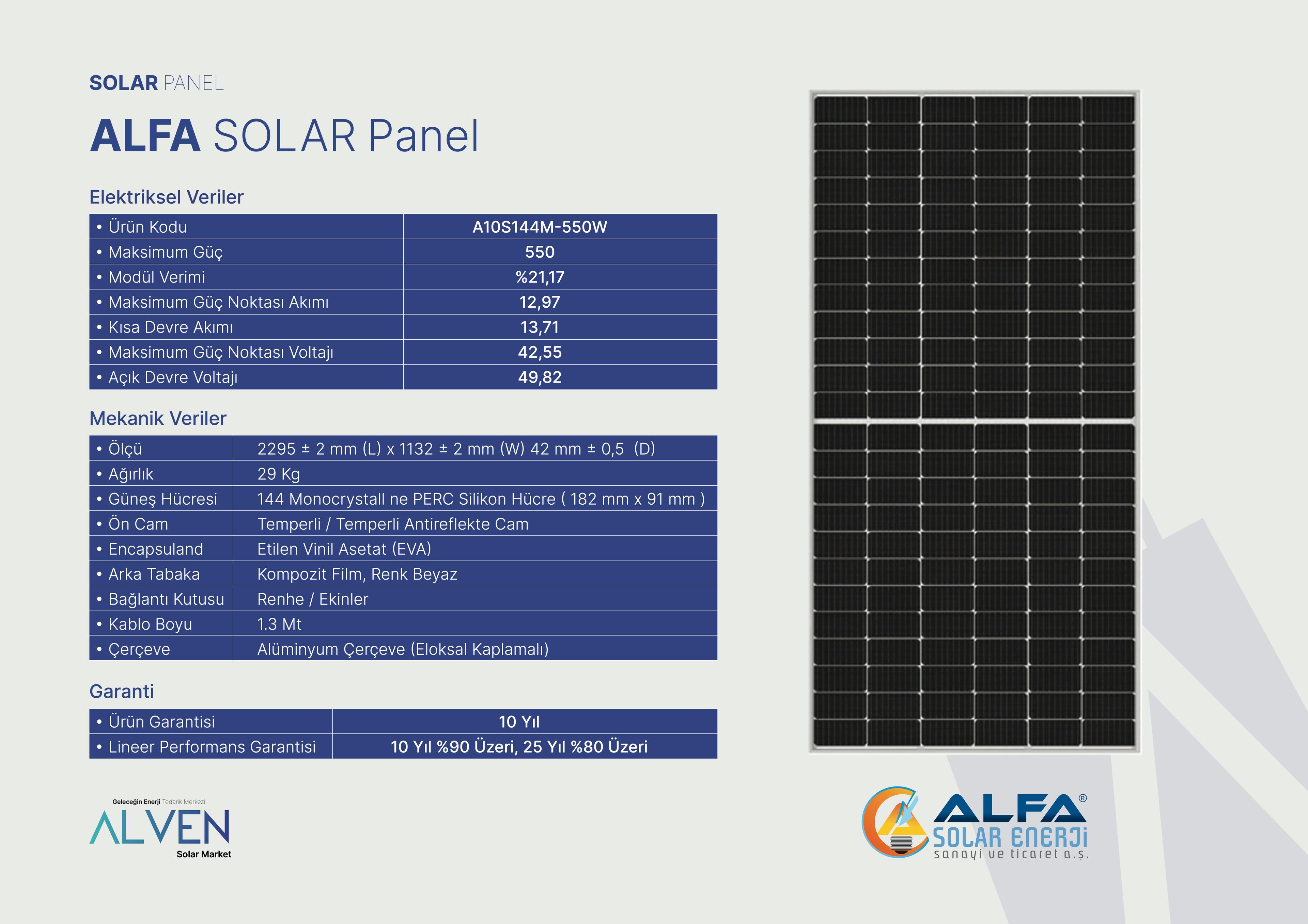 ALFA SOLAR PANEL HALF-CUT 550W