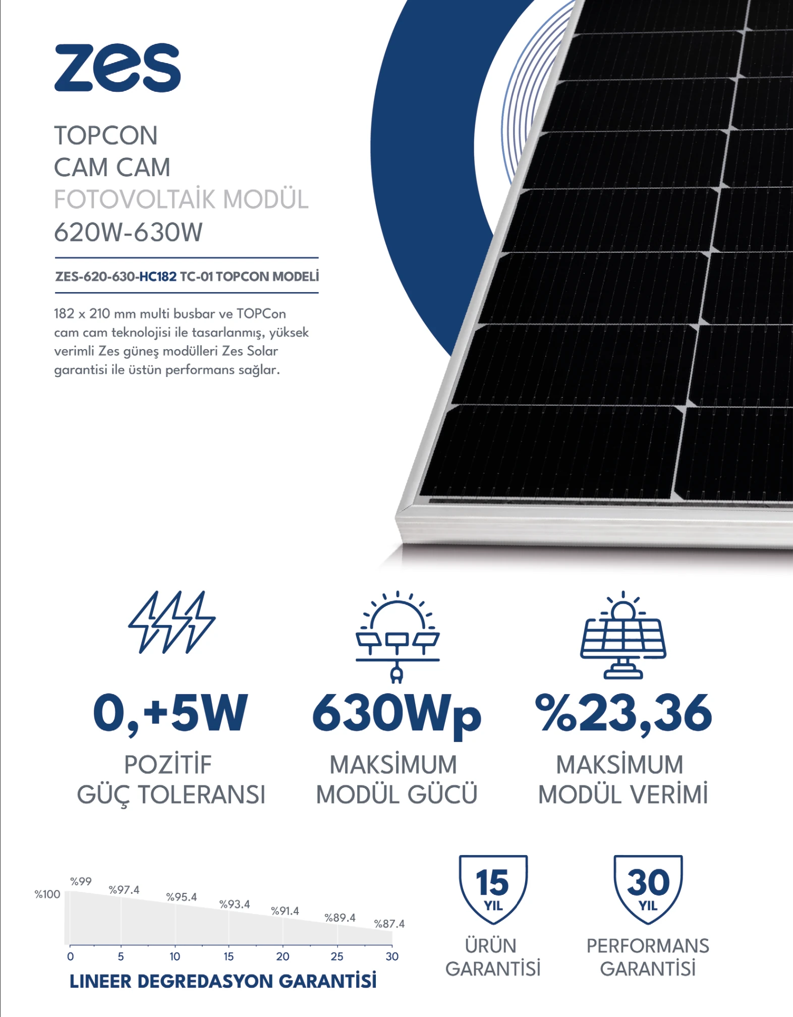 ZES SOLAR PANEL HALF-CUT 545 W | Alven Solar Market