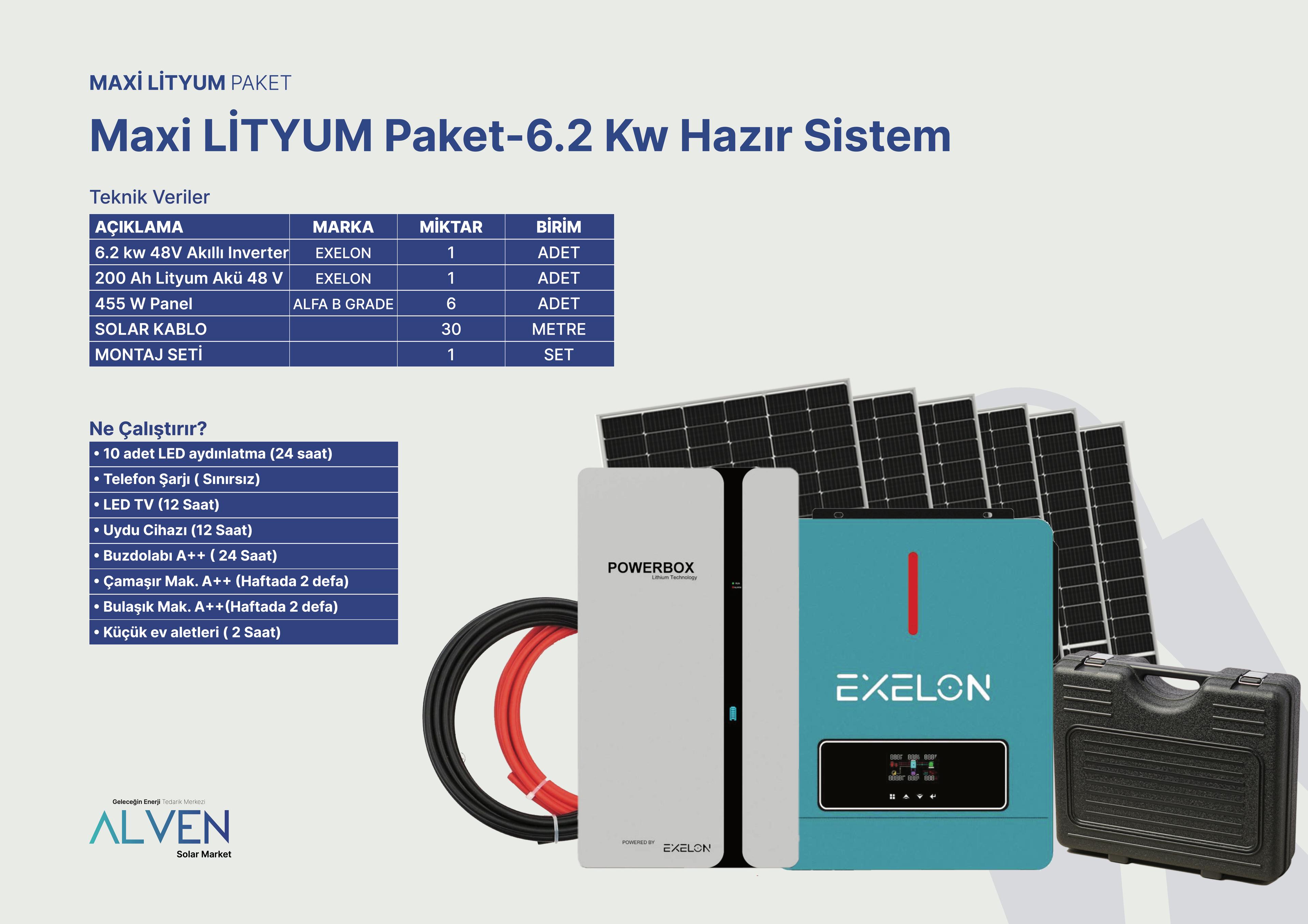 Maxi LİTYUM Paket-6.2 Kw Hazır Sistem