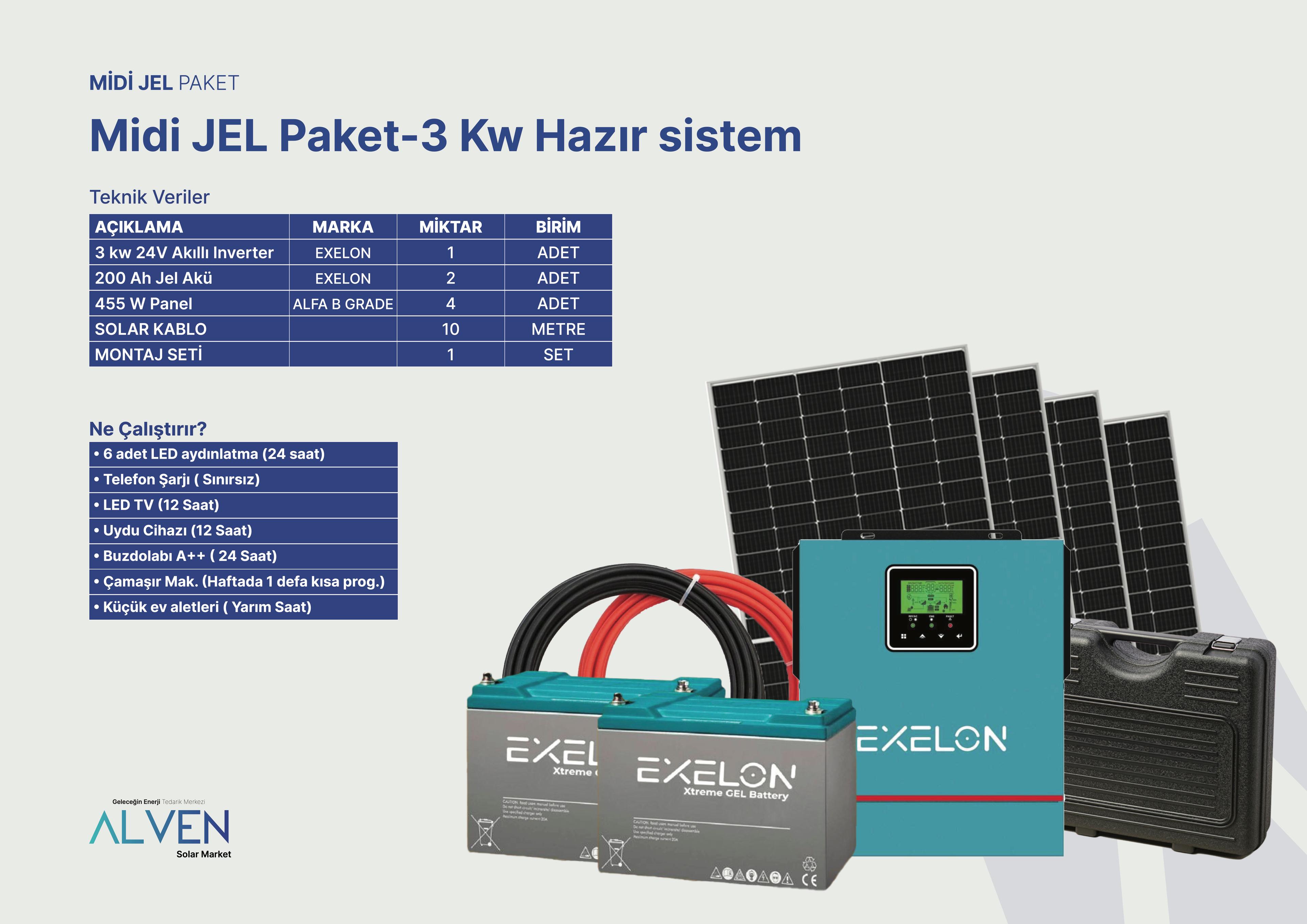 Midi JEL Paket-3 Kw Hazır sistem