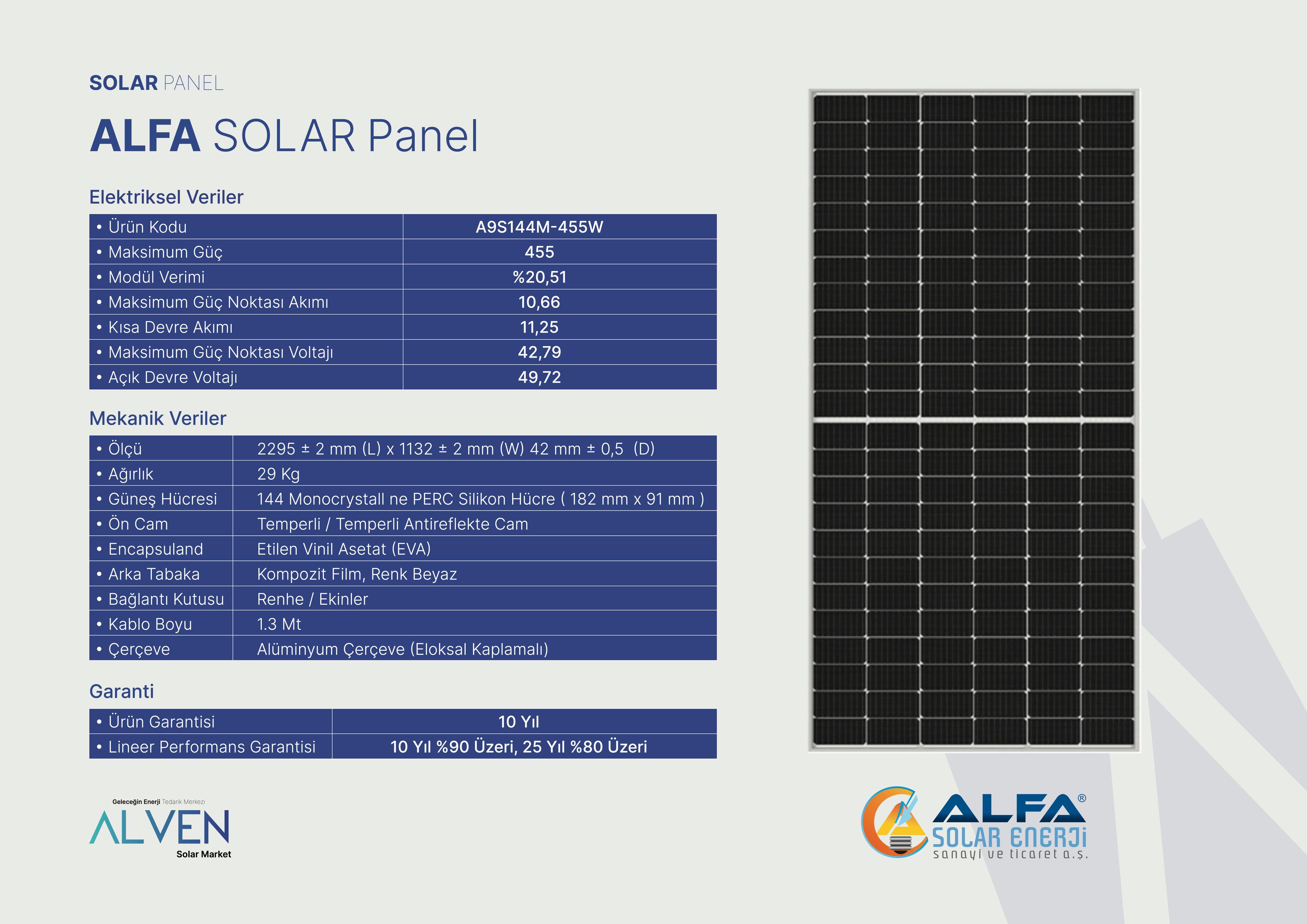 ALFA SOLAR PANEL HALF-CUT 455W