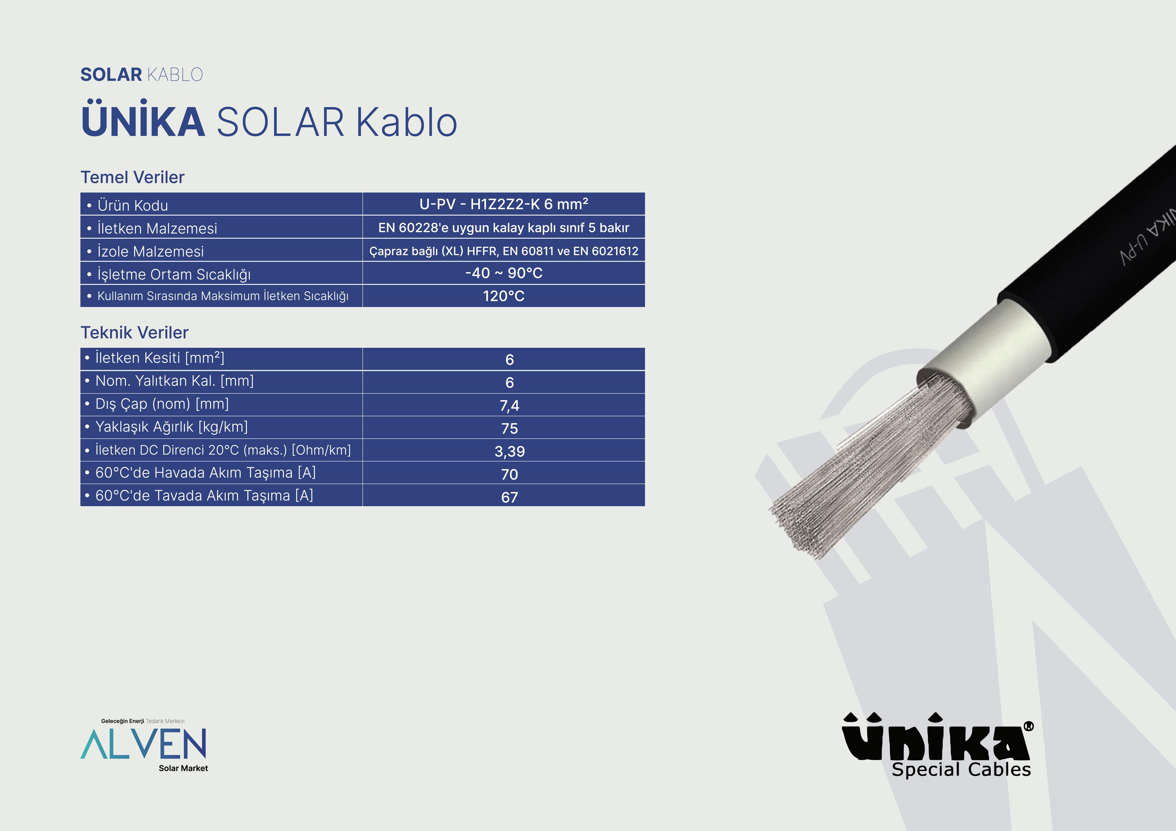 ÜNİKA SOLAR KABLO 6 mm²