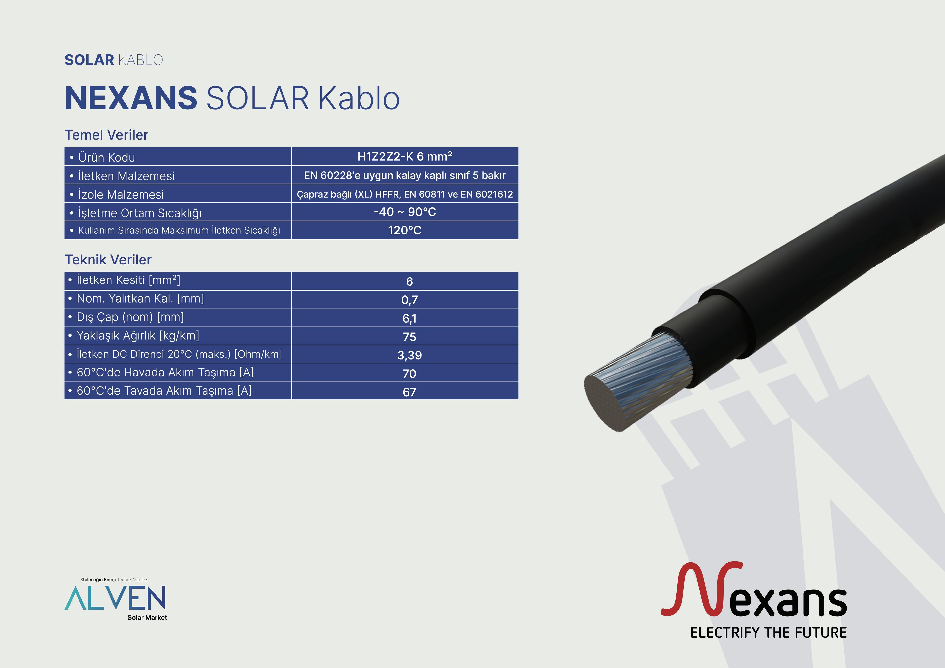 NEXANS SOLAR KABLO 6 mm²