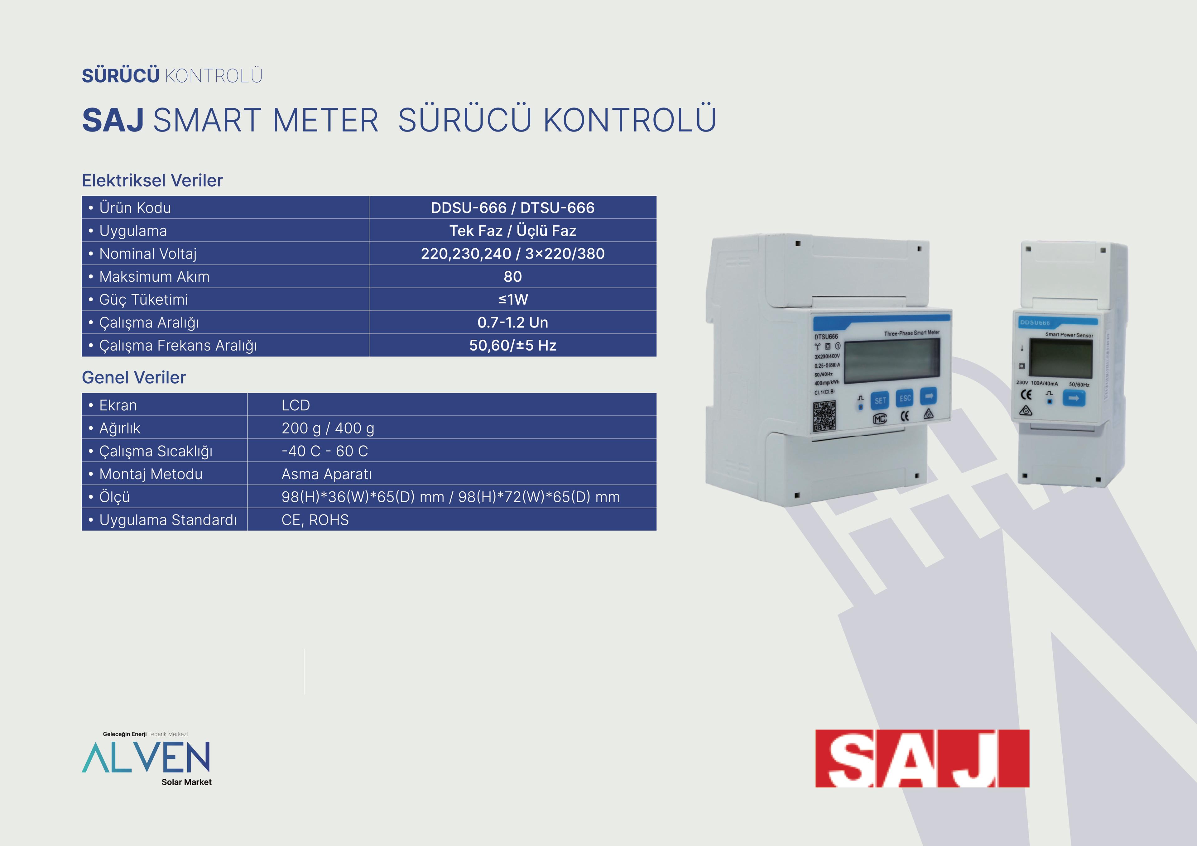 SAJ SMART METER