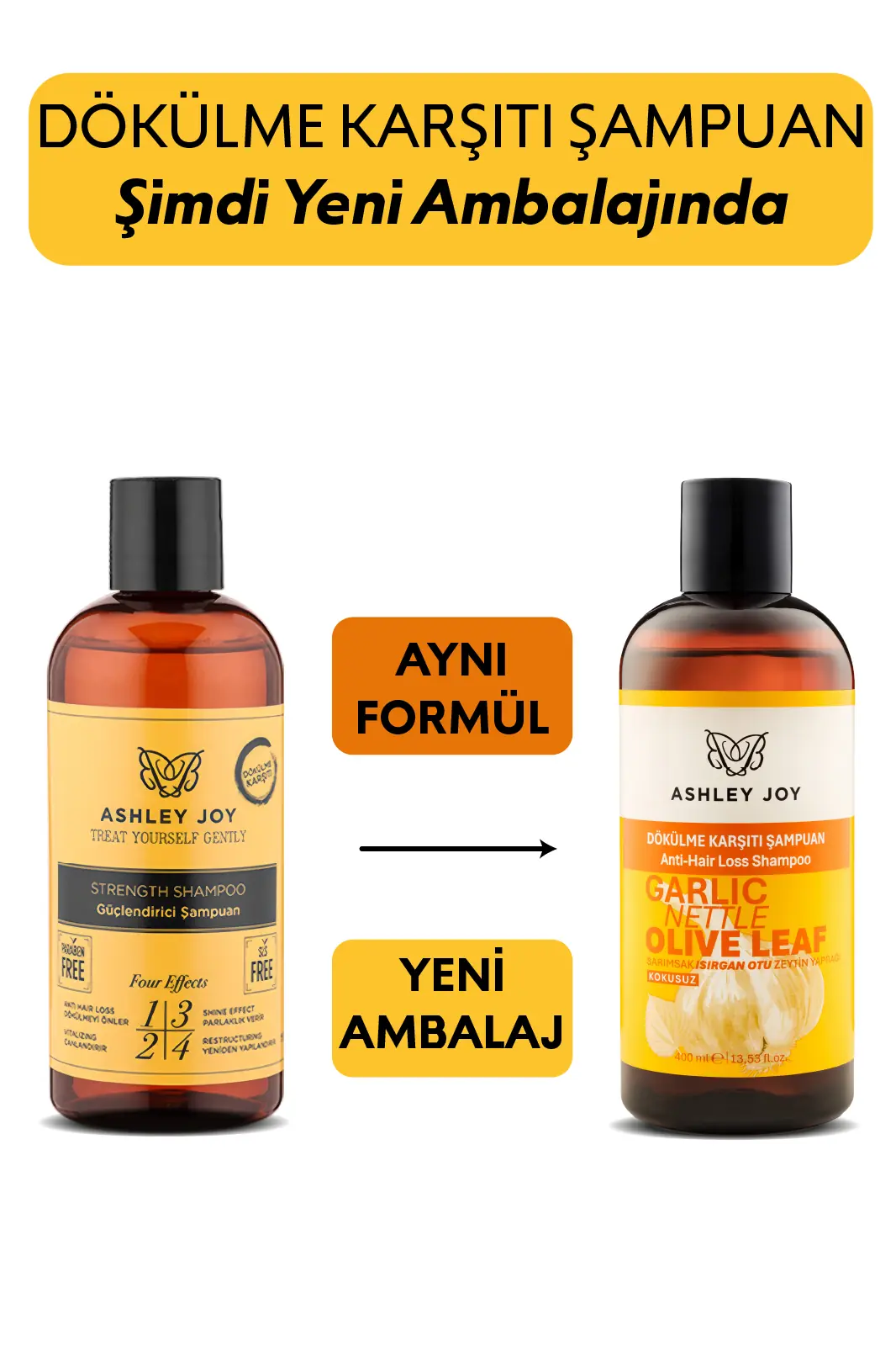 Güçlendirici Şampuan